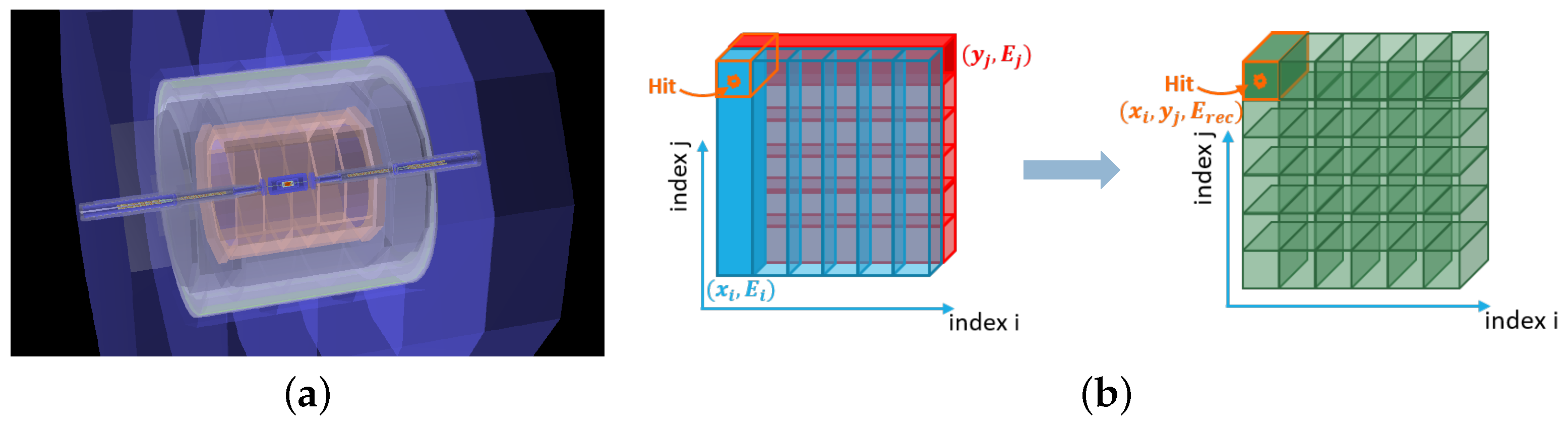 Instruments 06 00040 g002 550