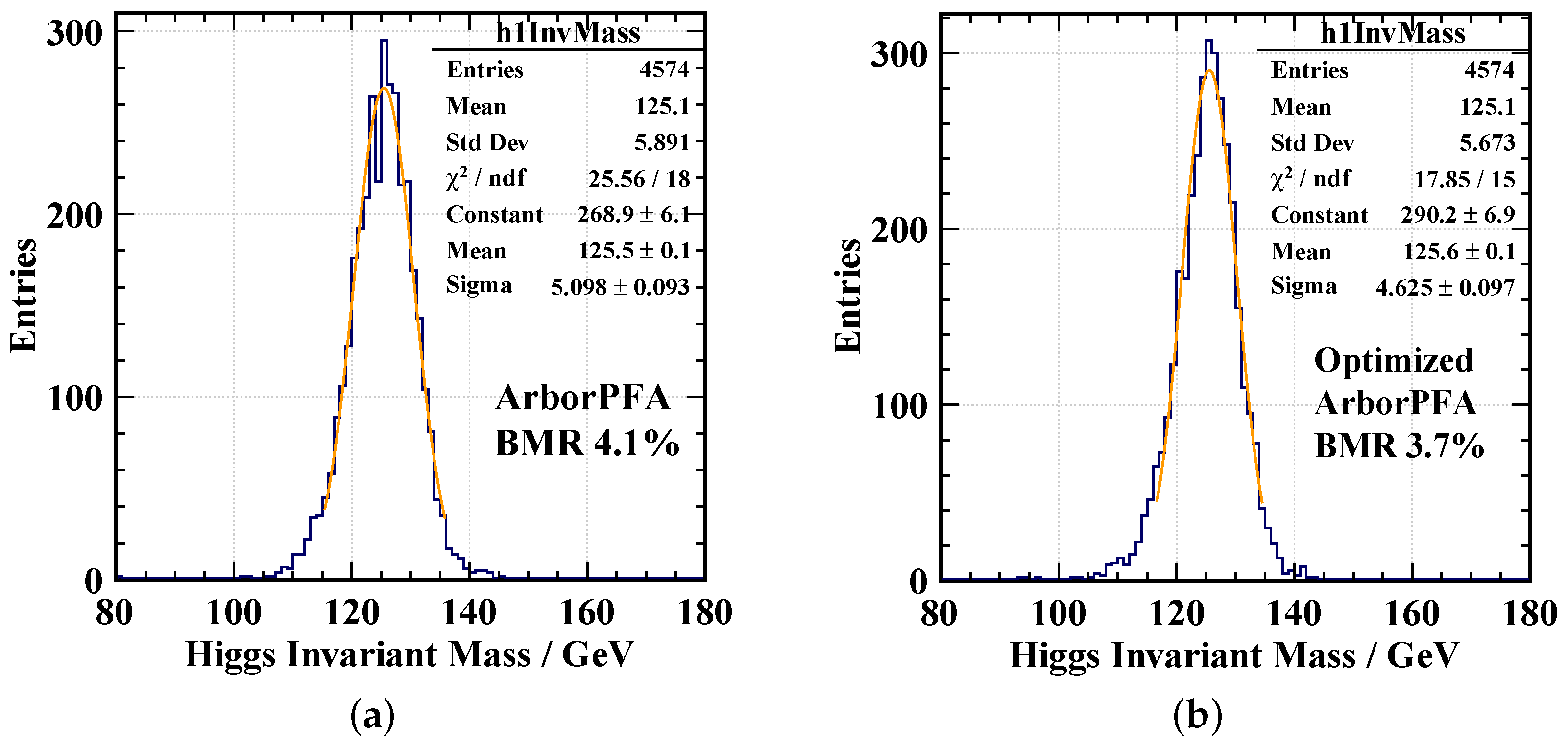 Instruments 06 00040 g004 550