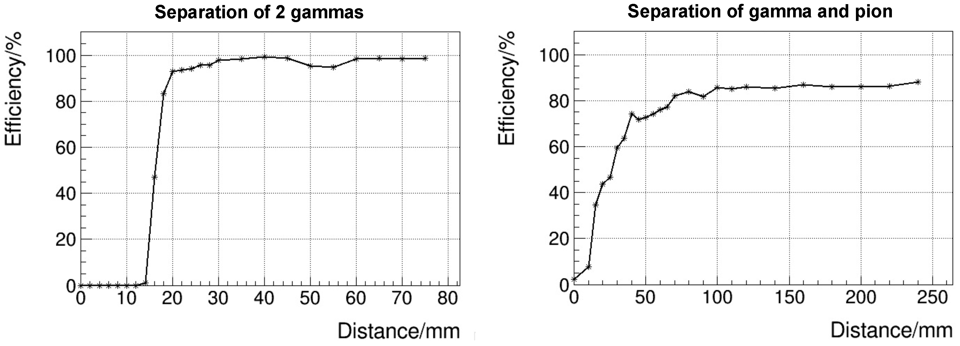 Instruments 06 00040 g006 550
