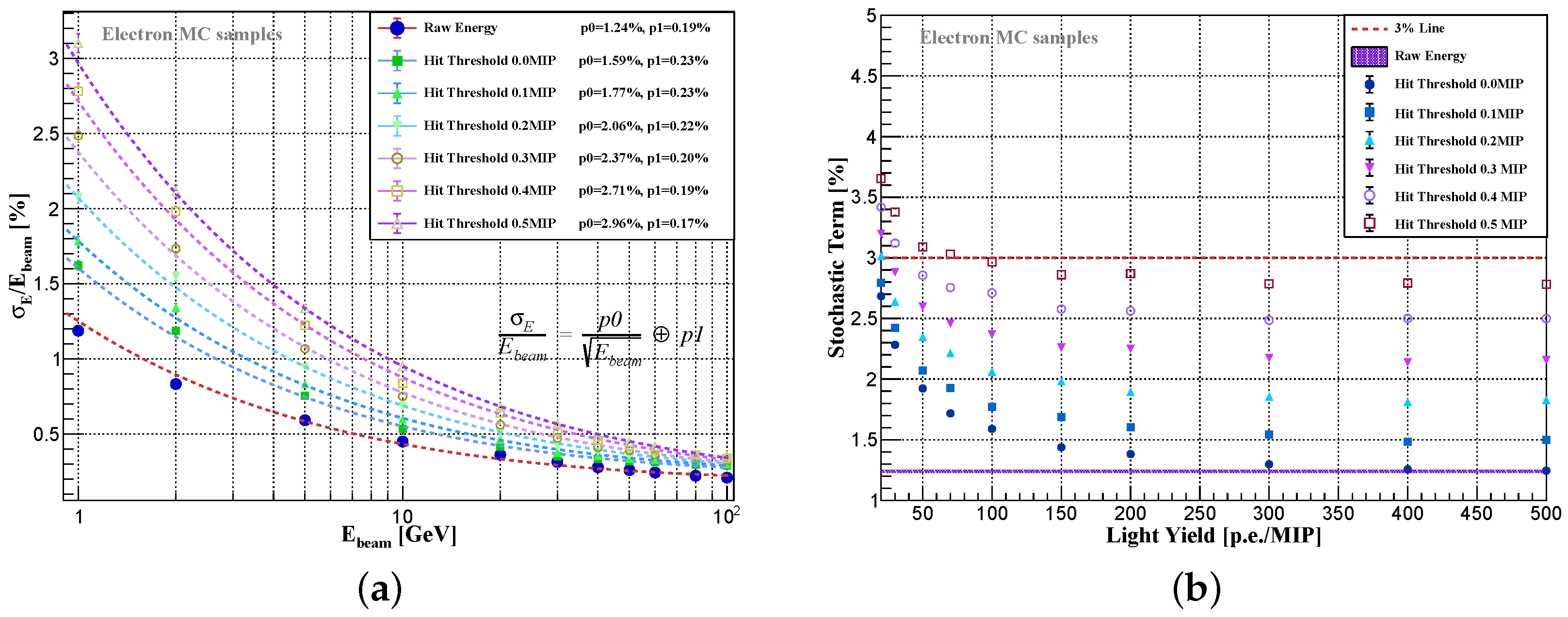 Instruments 06 00040 g007 550