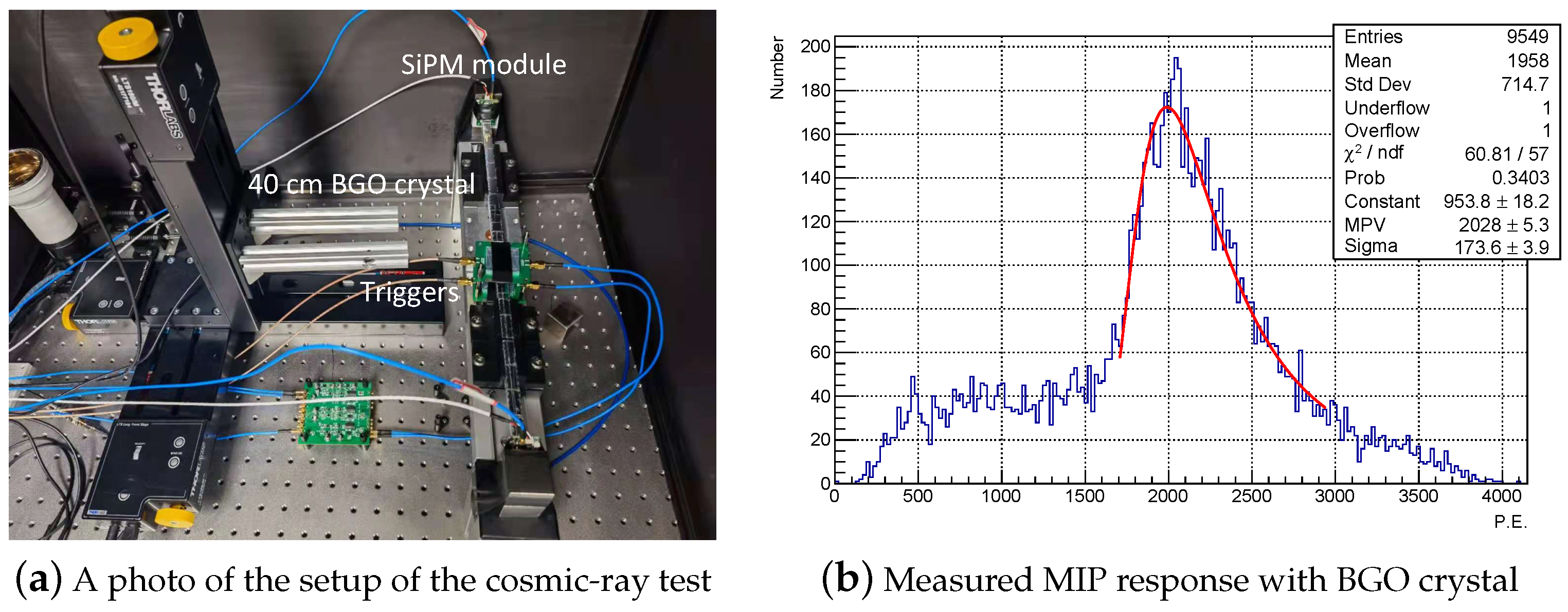 Instruments 06 00040 g009 550