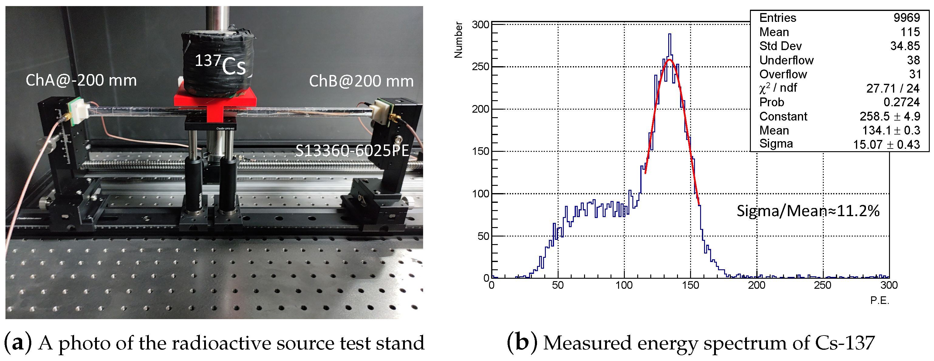 Instruments 06 00040 g010 550