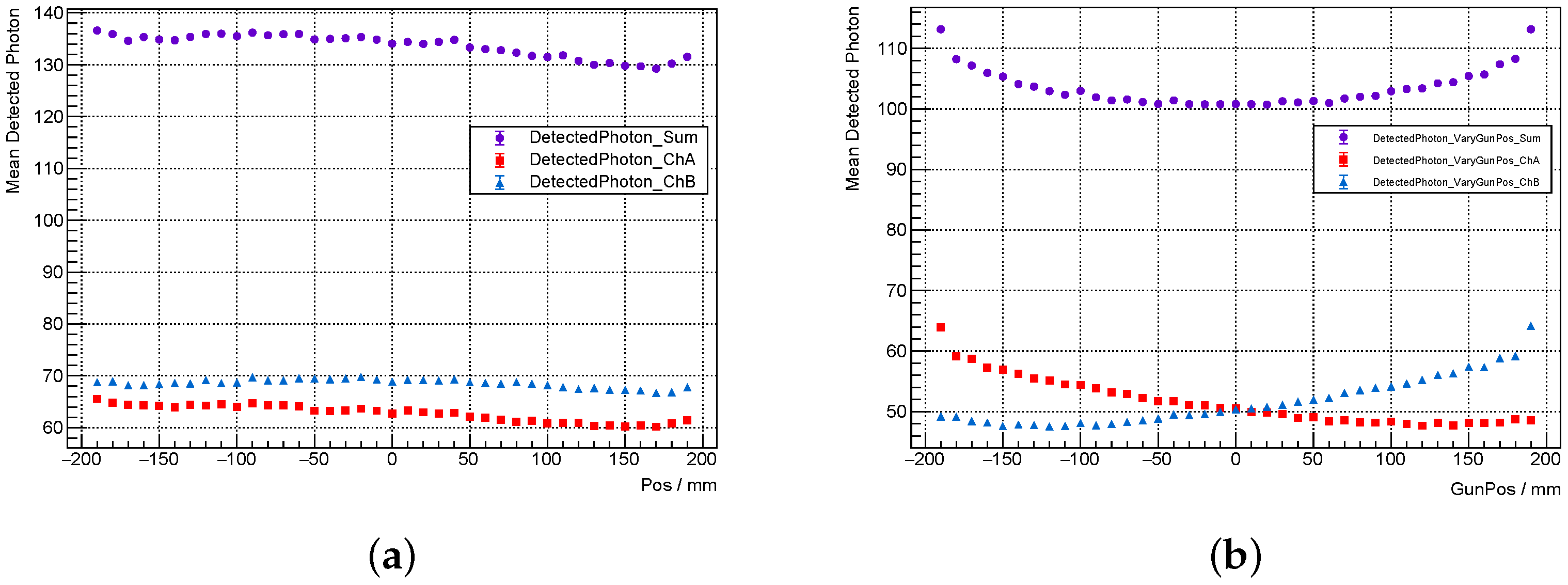 Instruments 06 00040 g011 550