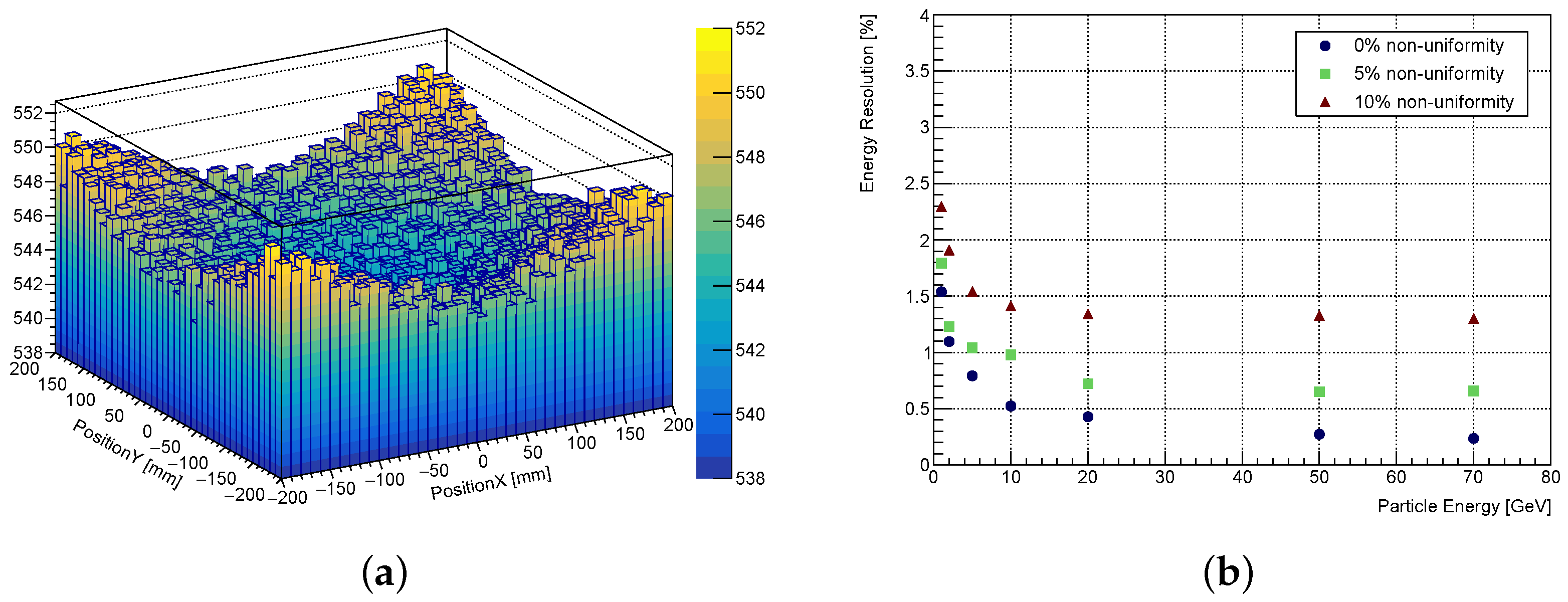 Instruments 06 00040 g012 550
