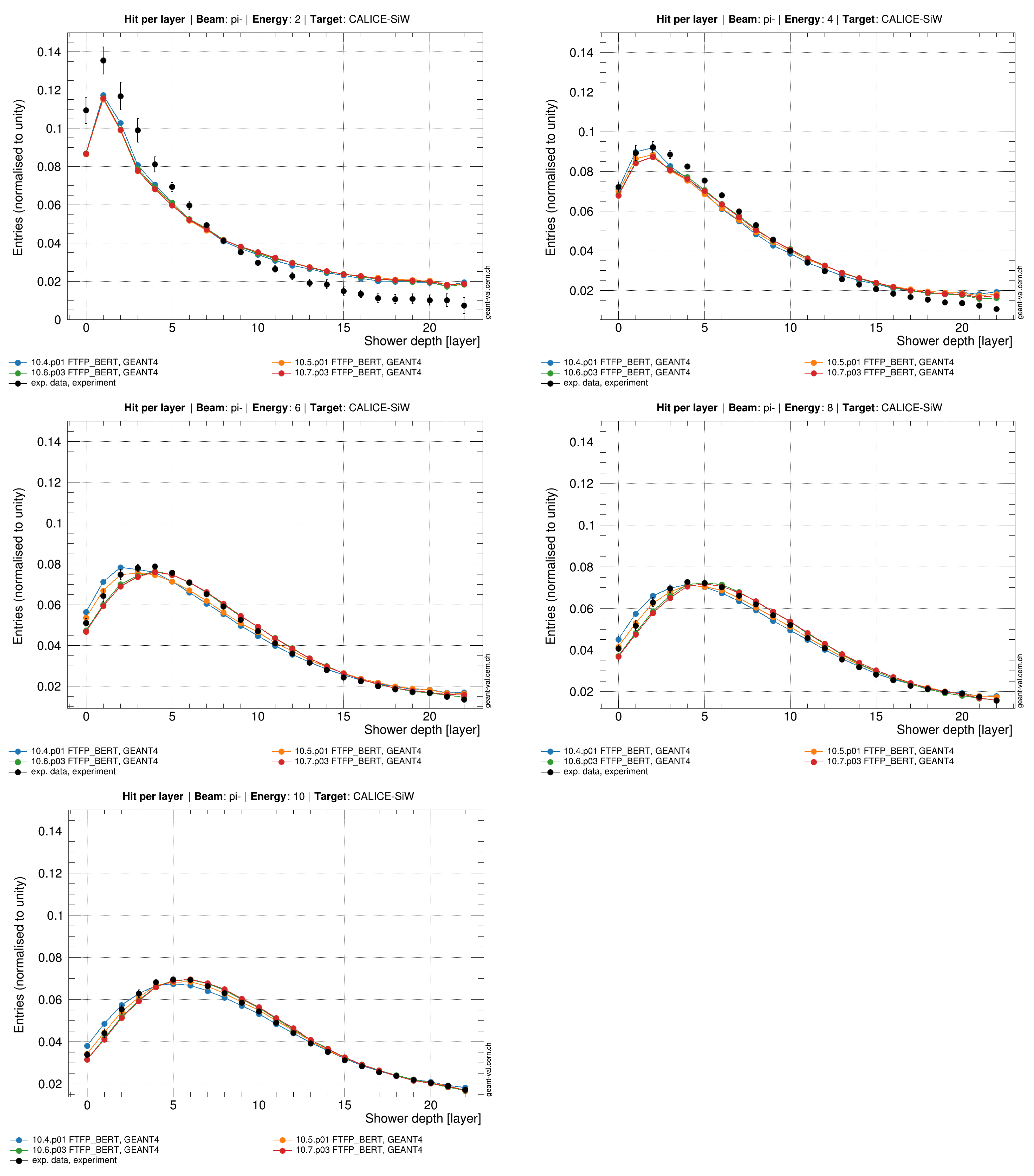 Instruments 06 00041 g008 Instruments 06 00041 g008