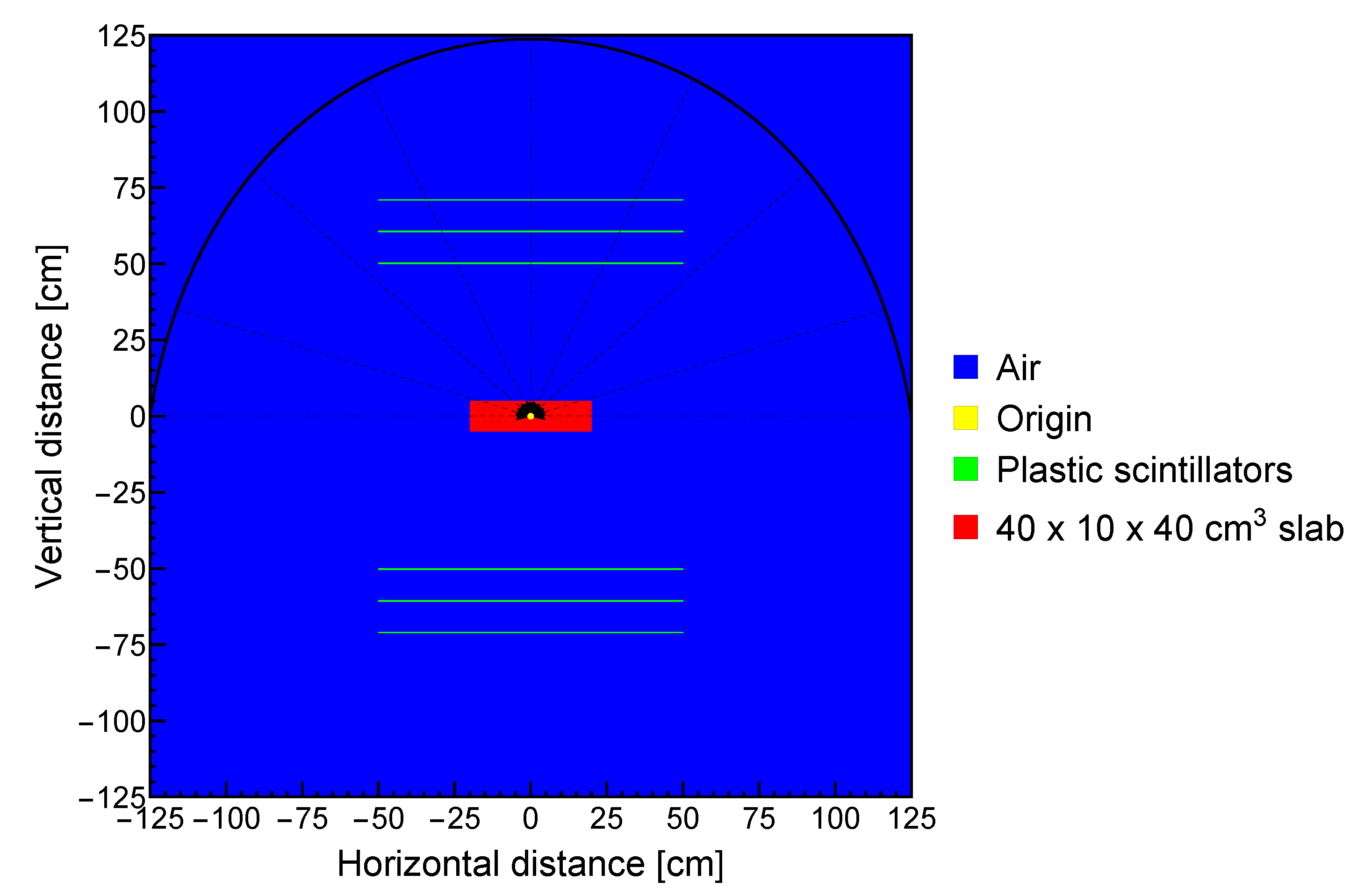 Instruments 06 00042 g001