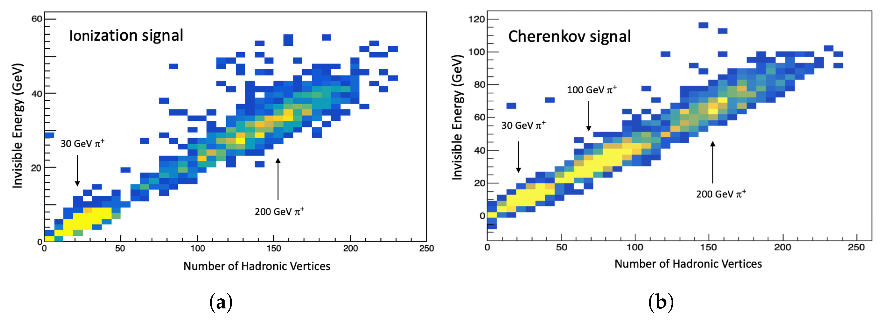 Instruments 06 00043 g004
