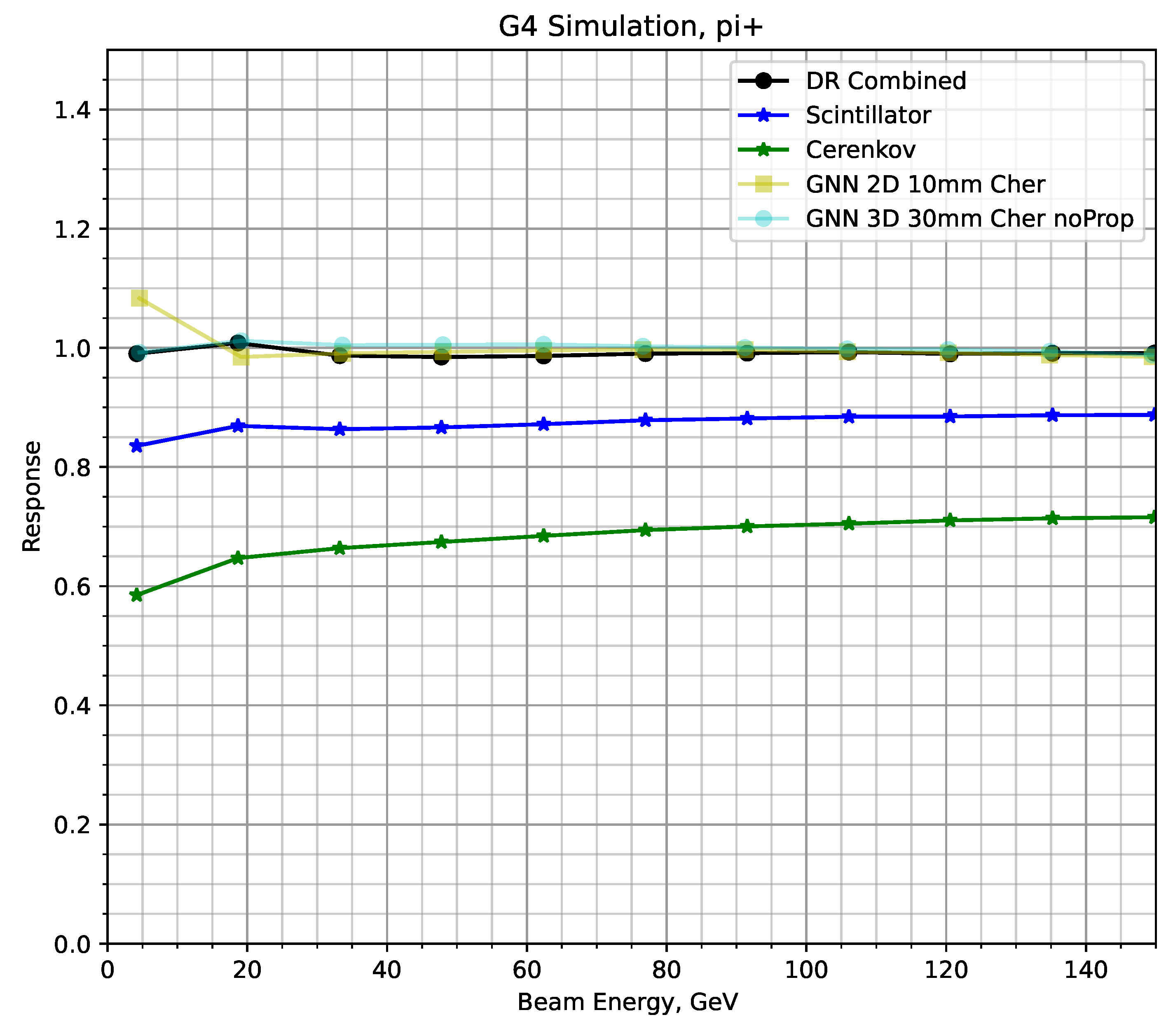 Instruments 06 00043 g005