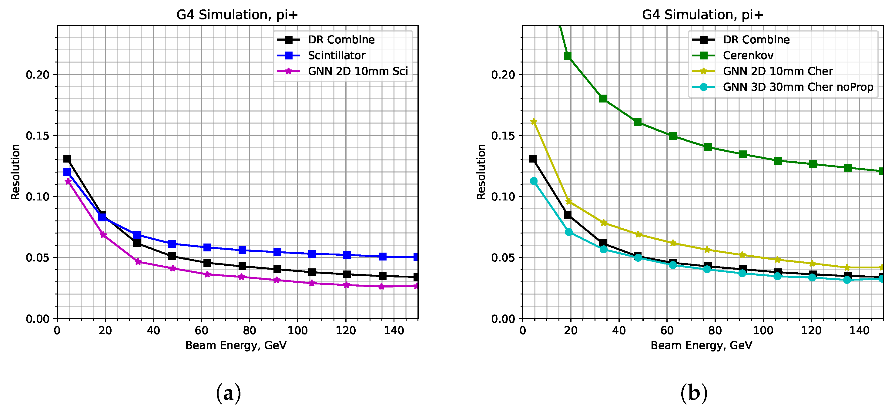 Instruments 06 00043 g006