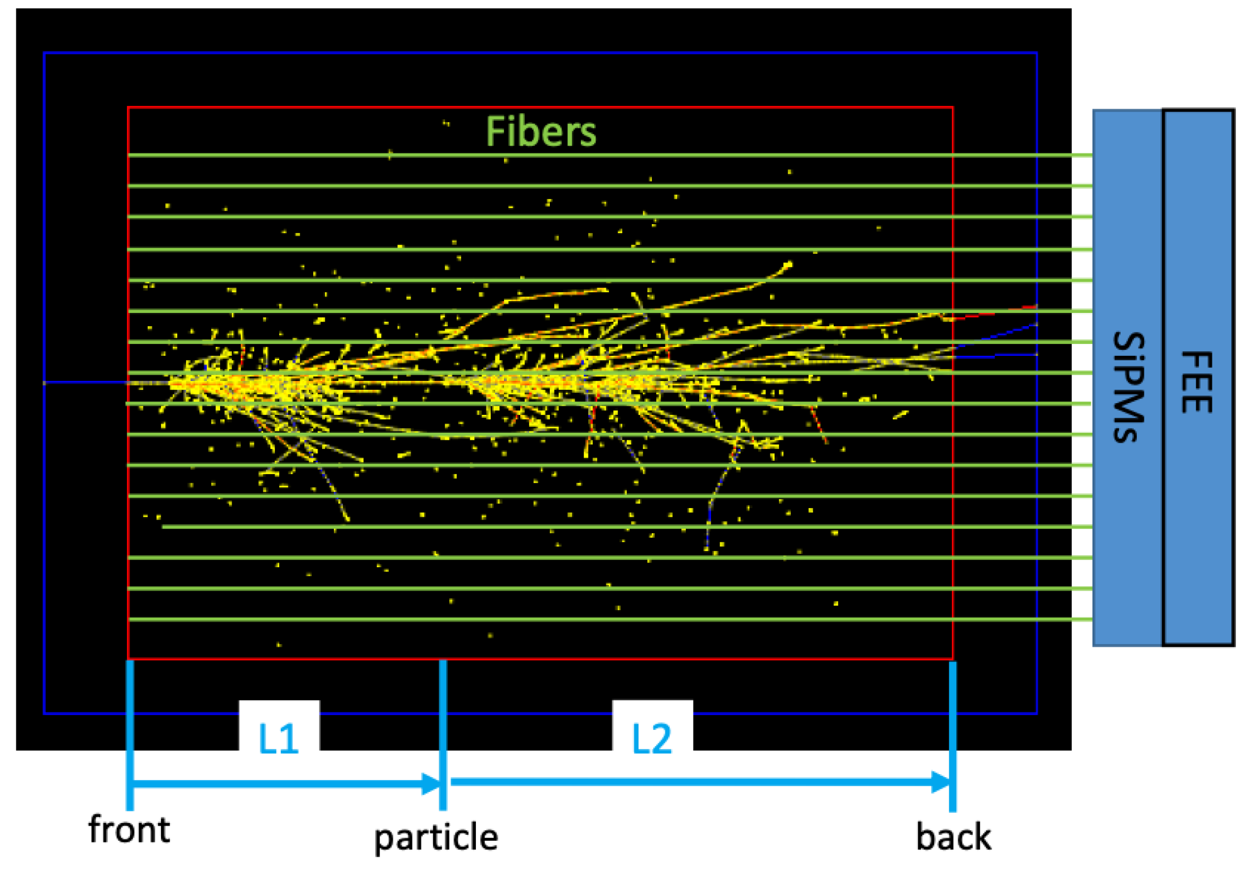 Instruments 06 00043 g009