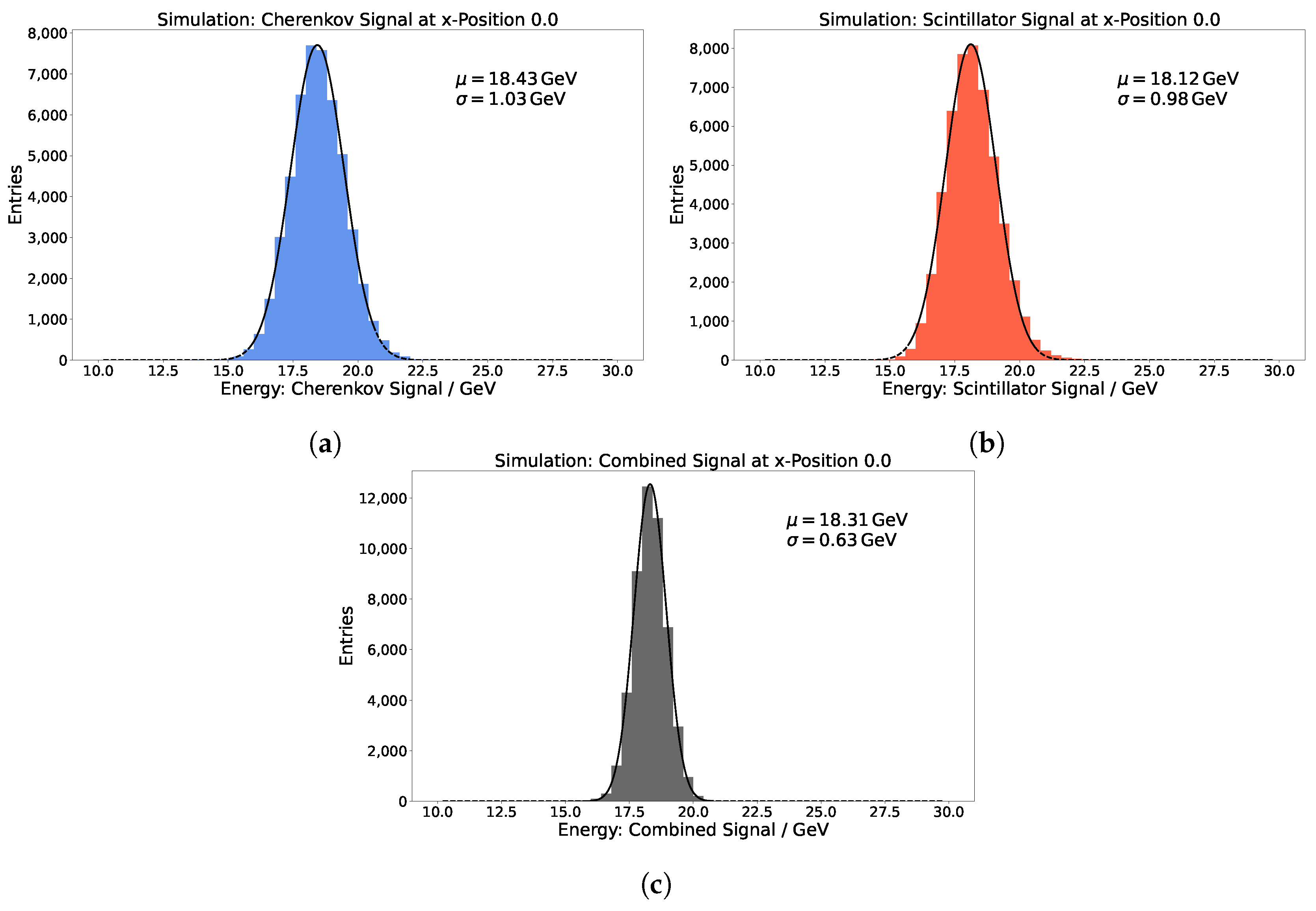 Instruments 06 00044 g003 Instruments 06 00044 g003
