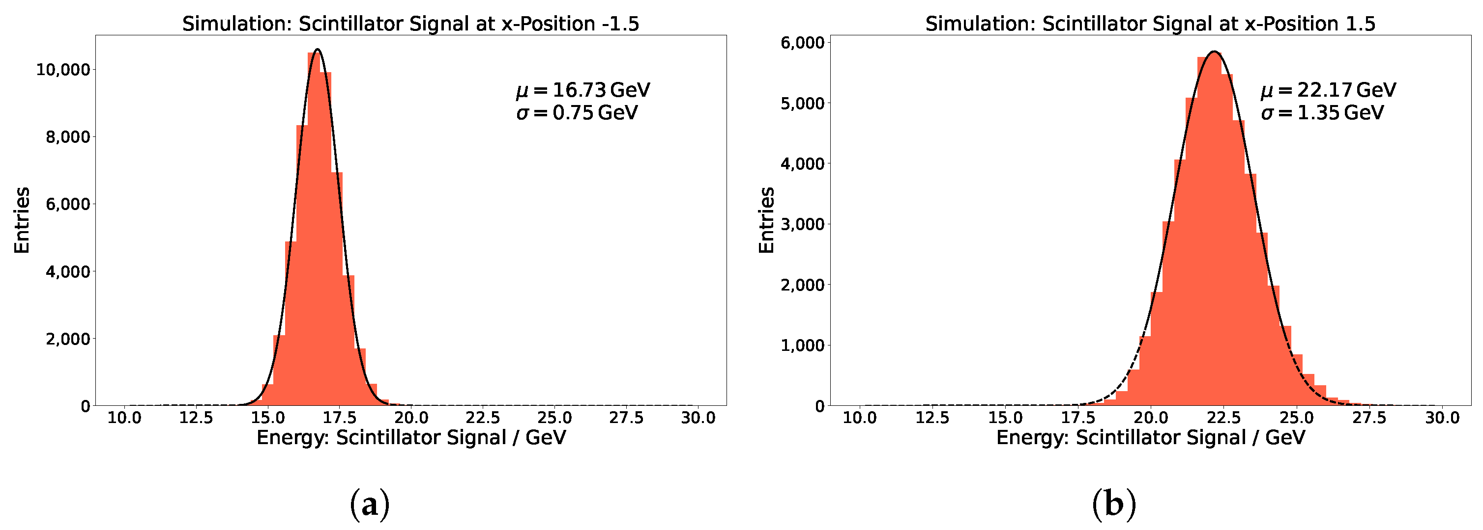 Instruments 06 00044 g006 Instruments 06 00044 g006