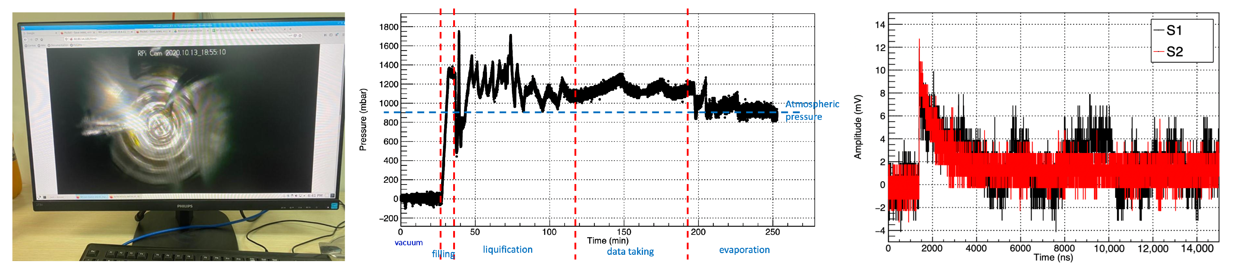 Instruments 06 00045 g003 550
