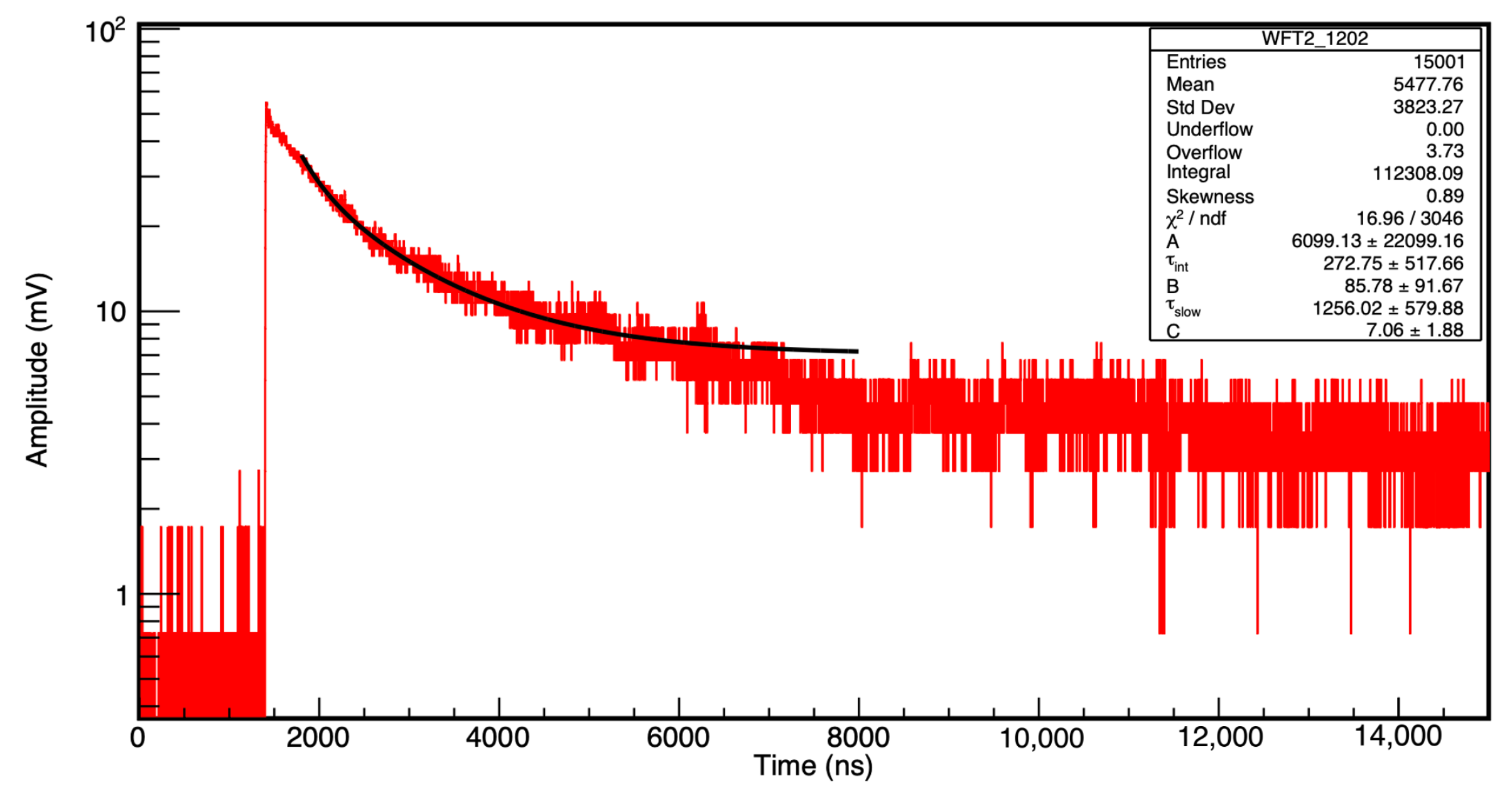 Instruments 06 00045 g004 550