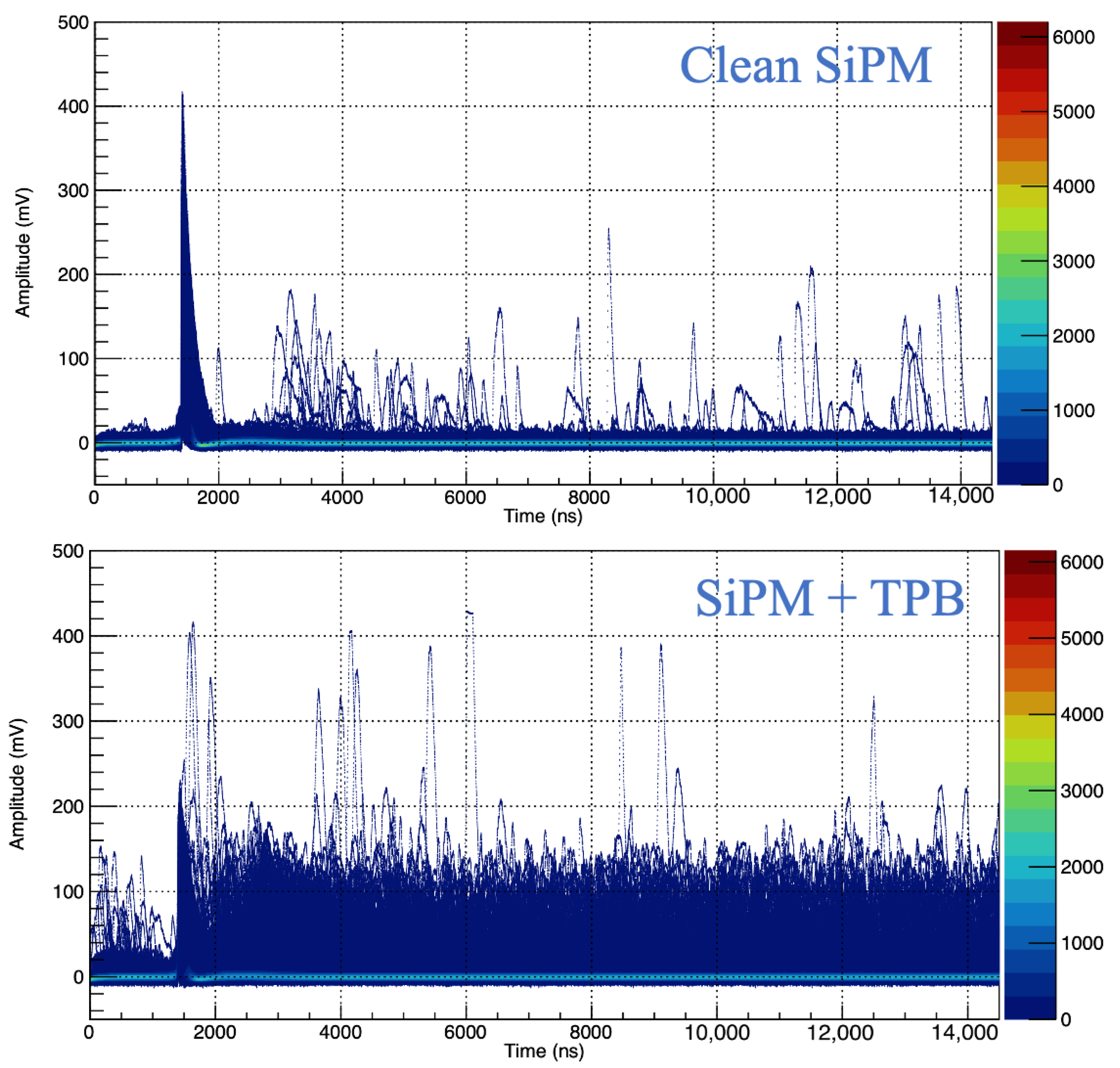 Instruments 06 00045 g005 550