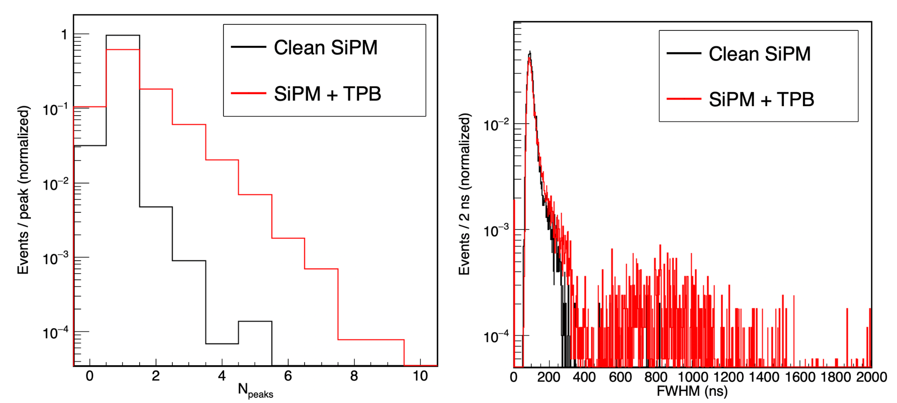 Instruments 06 00045 g006 550