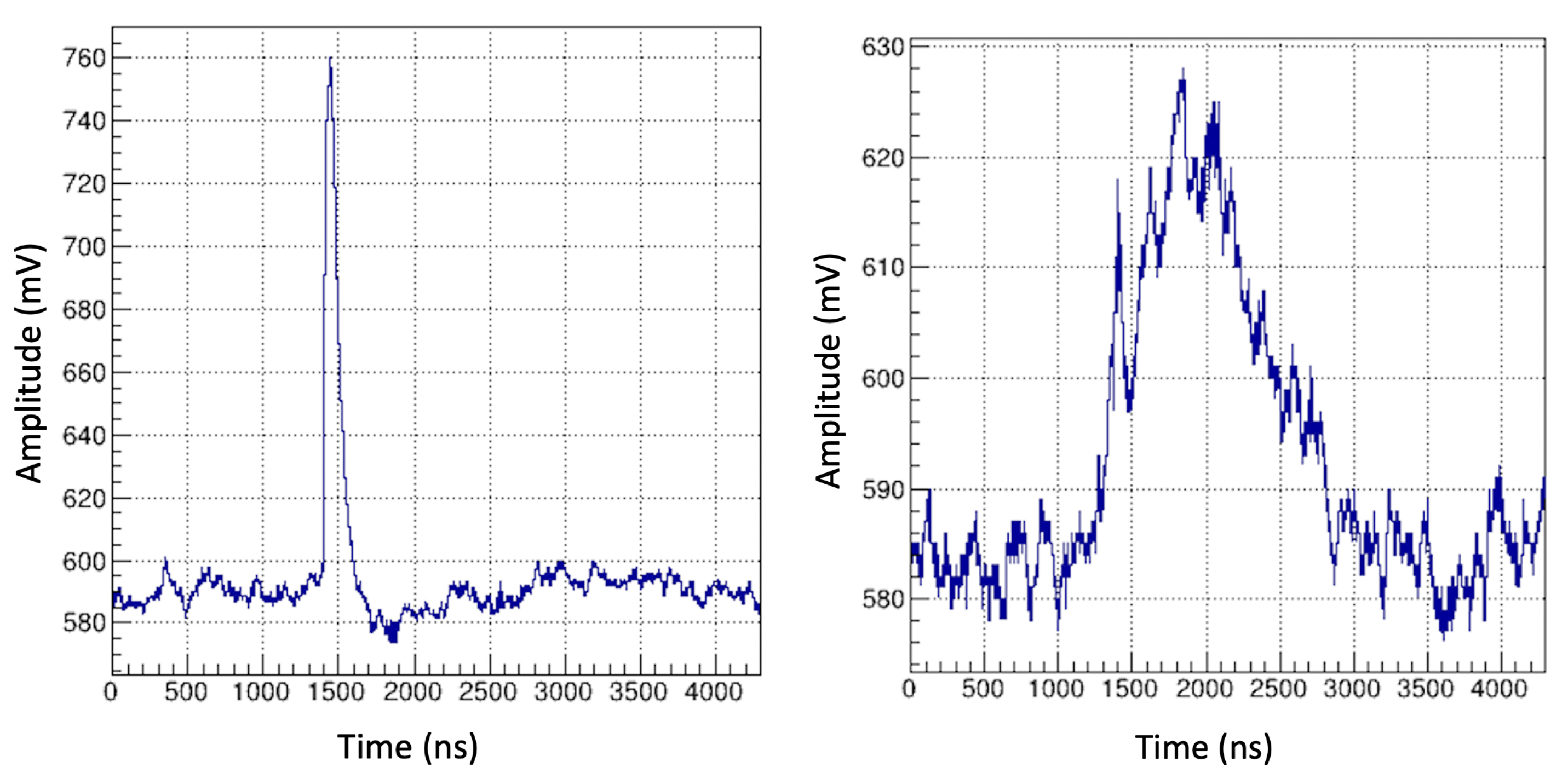 Instruments 06 00045 g007 550