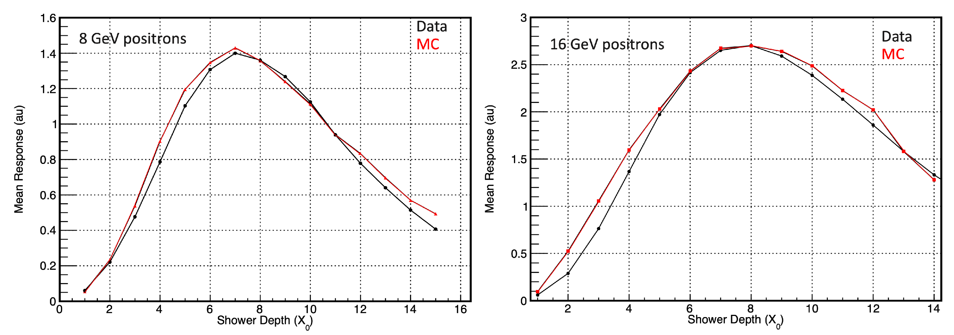Instruments 06 00048 g003