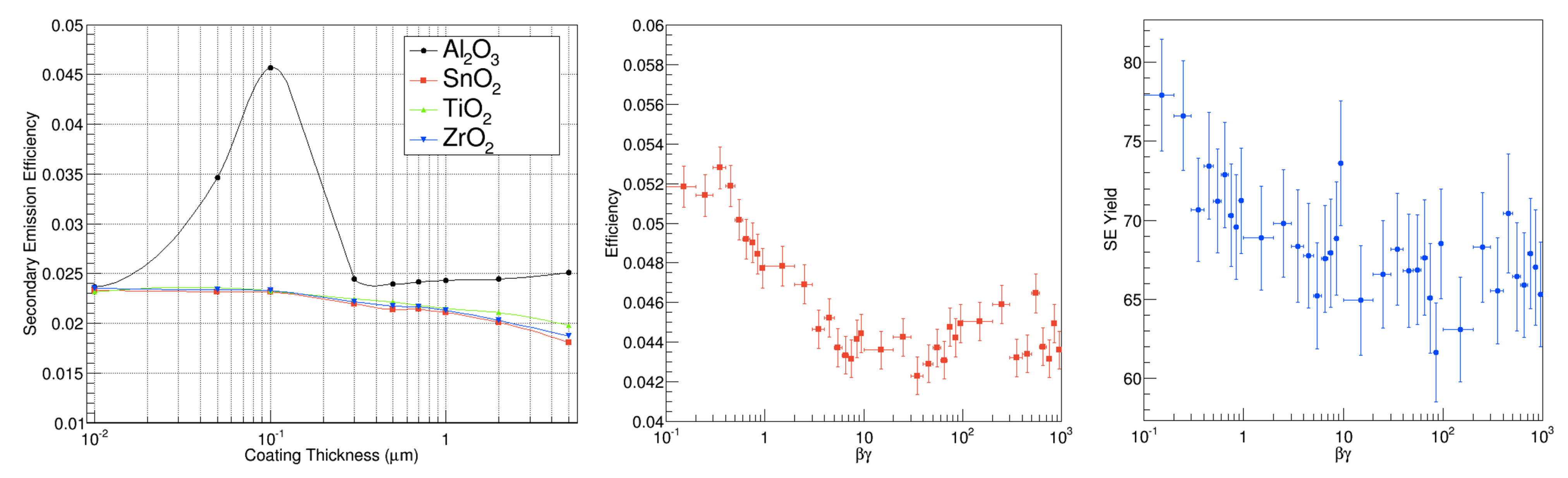 Instruments 06 00048 g004