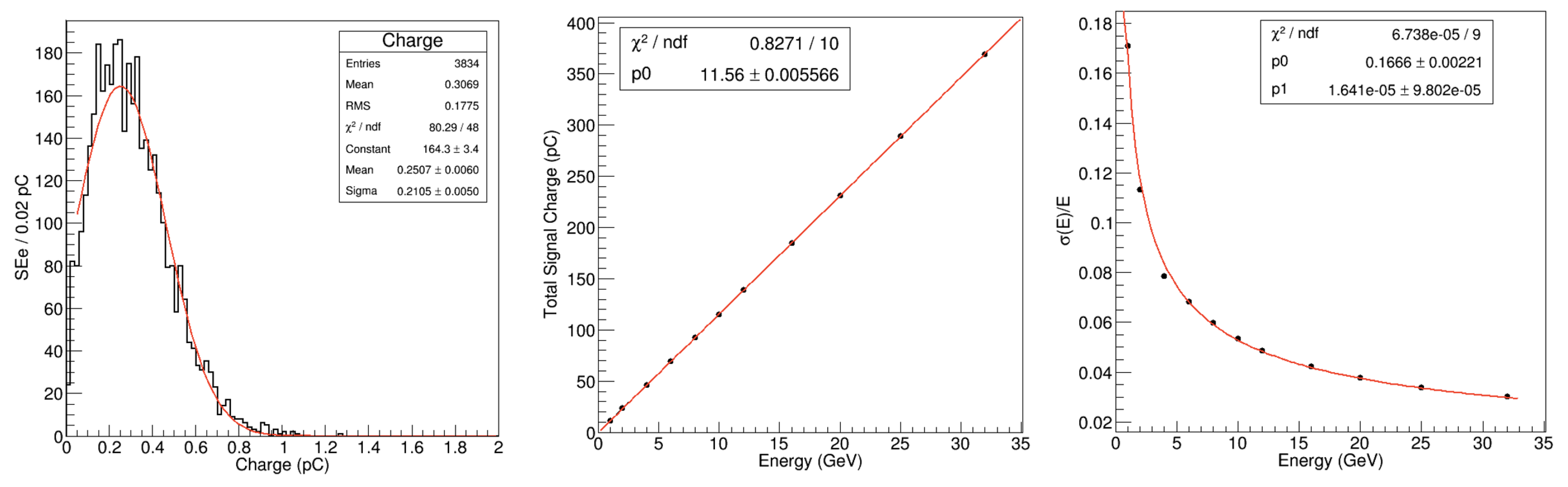 Instruments 06 00048 g005