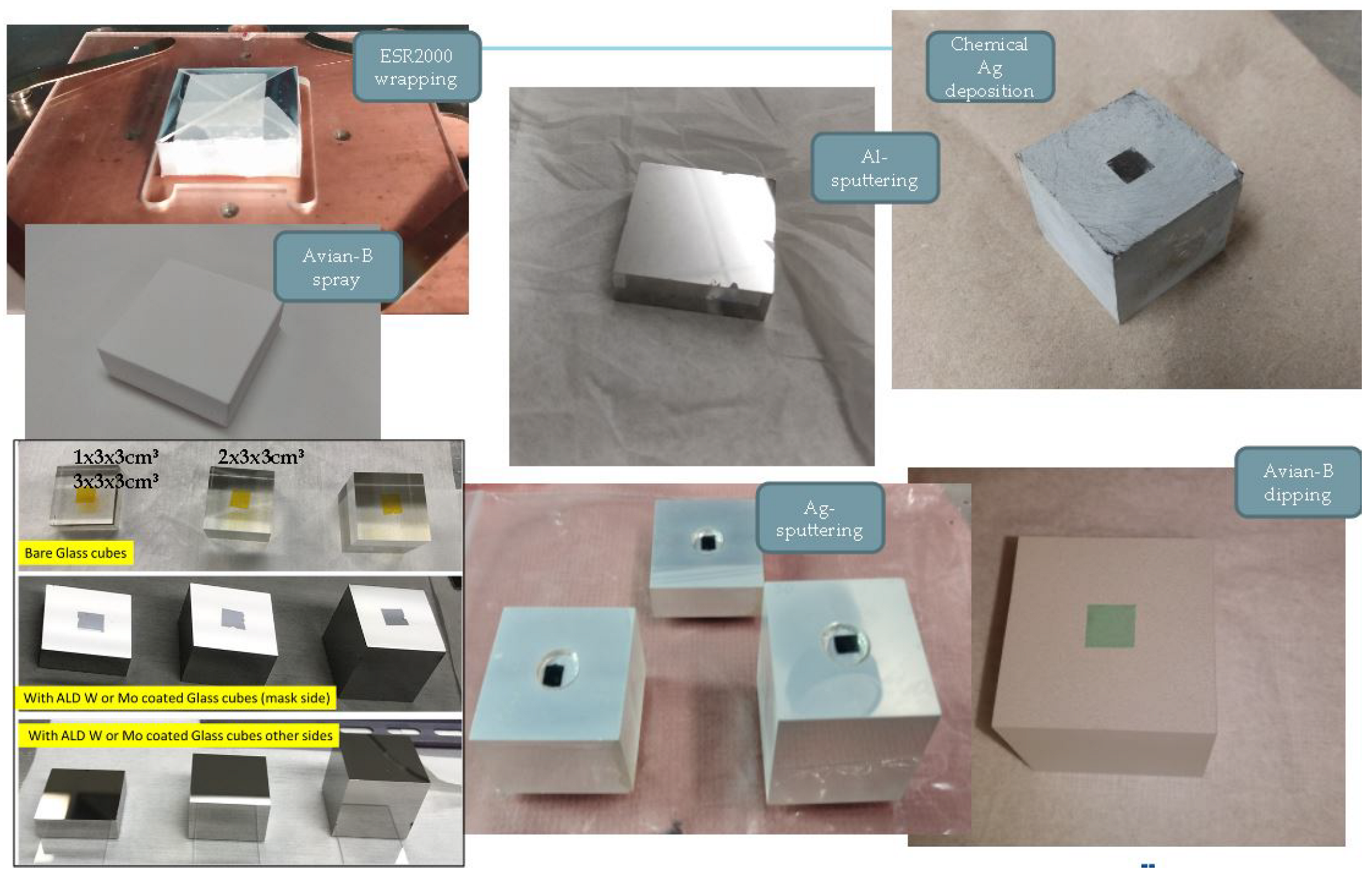 Instruments 06 00049 g003 Instruments 06 00049 g003