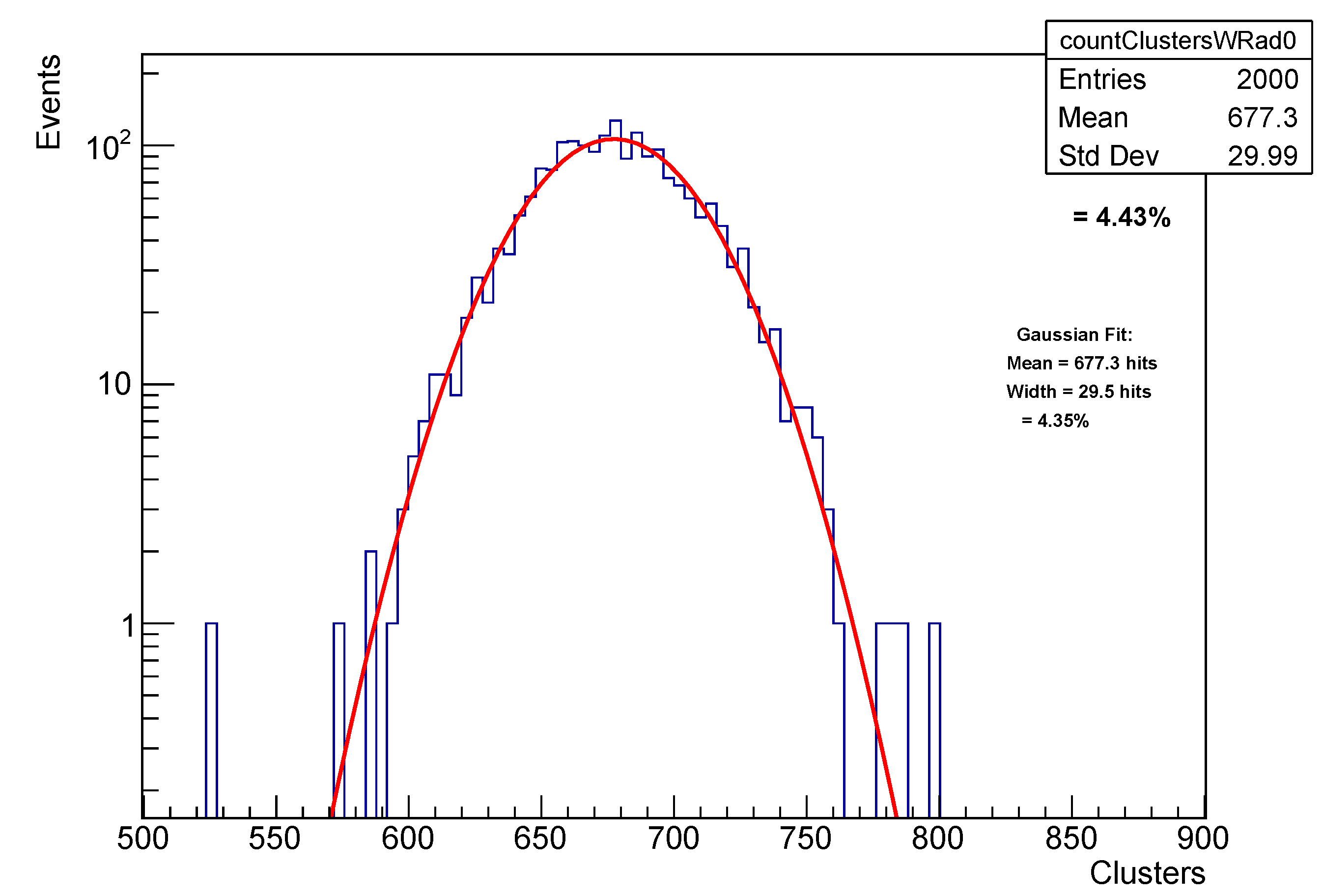 Instruments 06 00051 g003