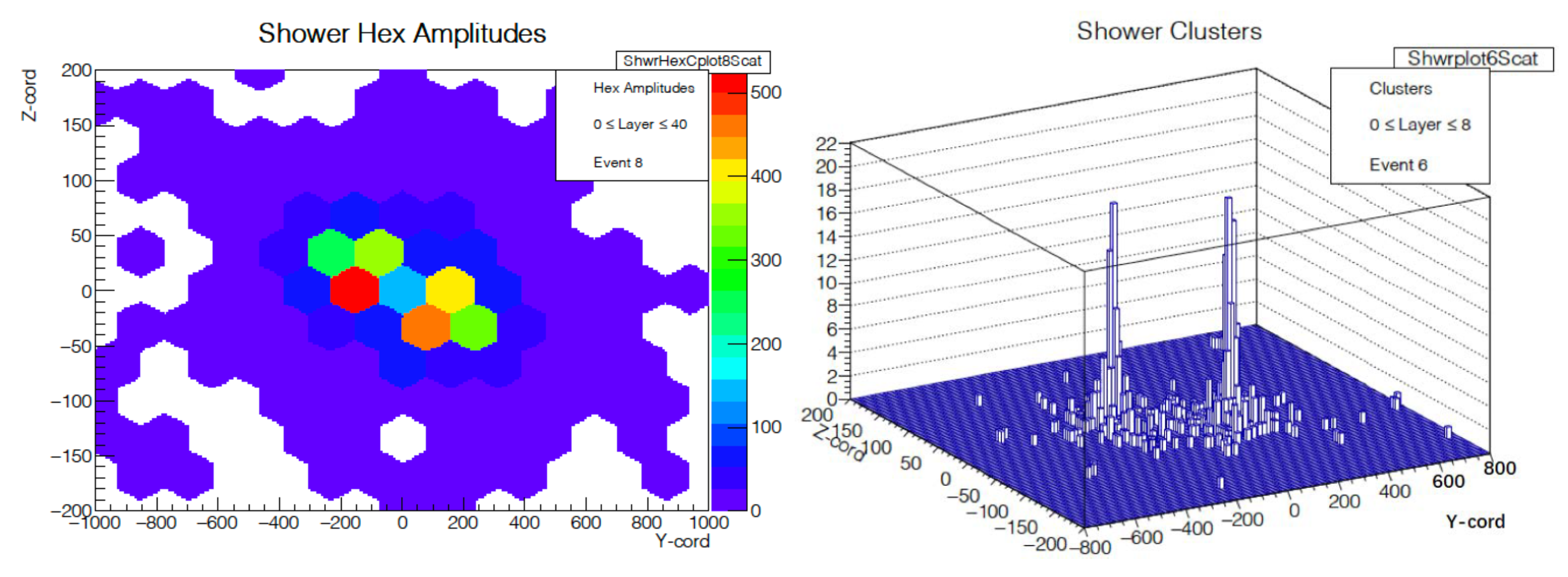 Instruments 06 00051 g004
