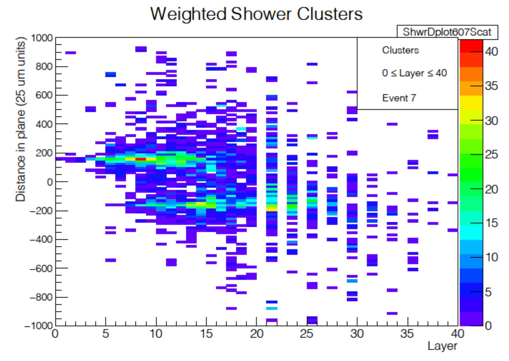 Instruments 06 00051 g005