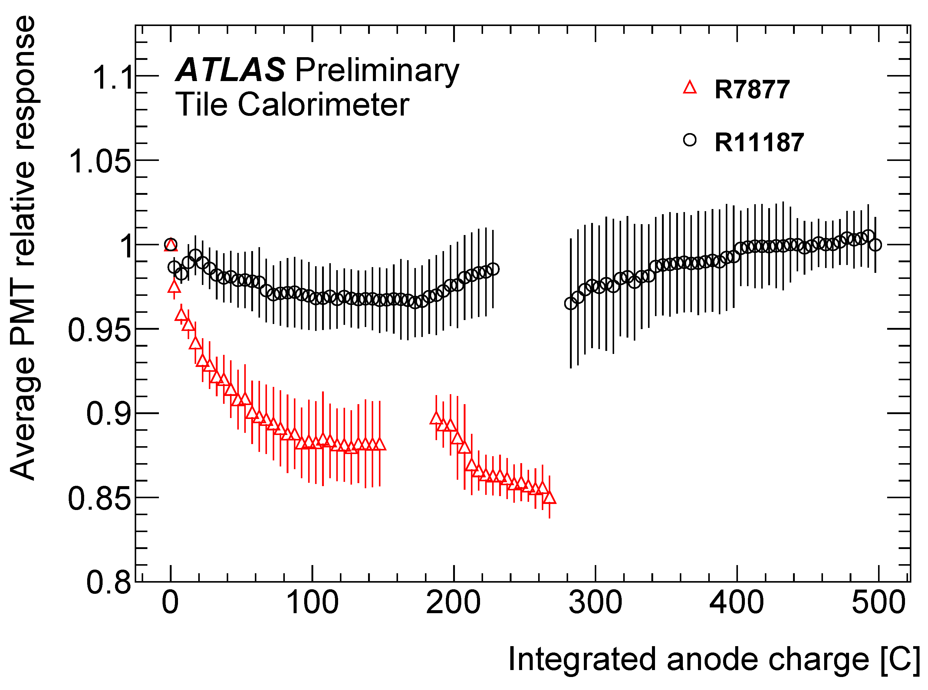 Instruments 06 00054 g002