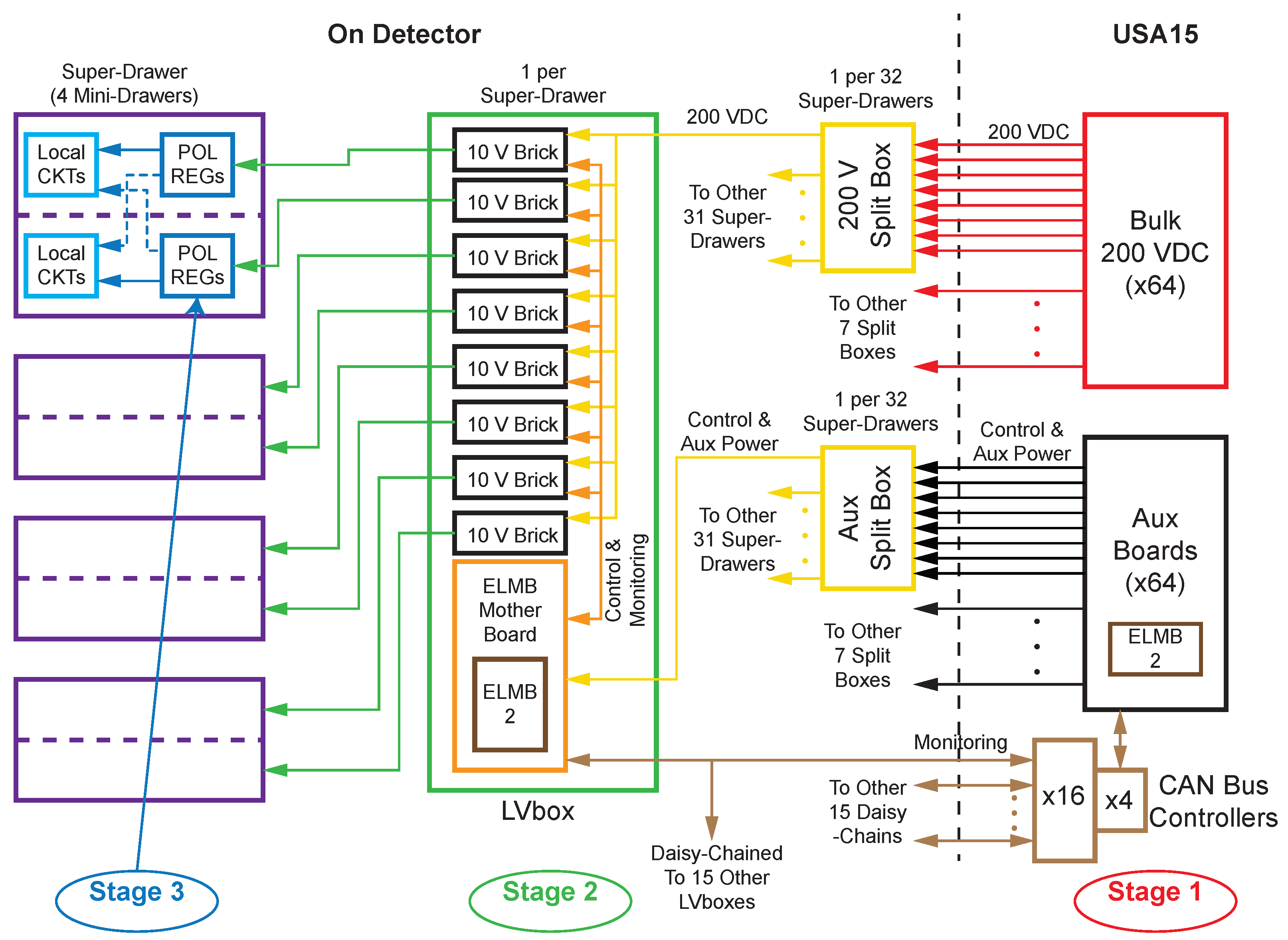 Instruments 06 00054 g005