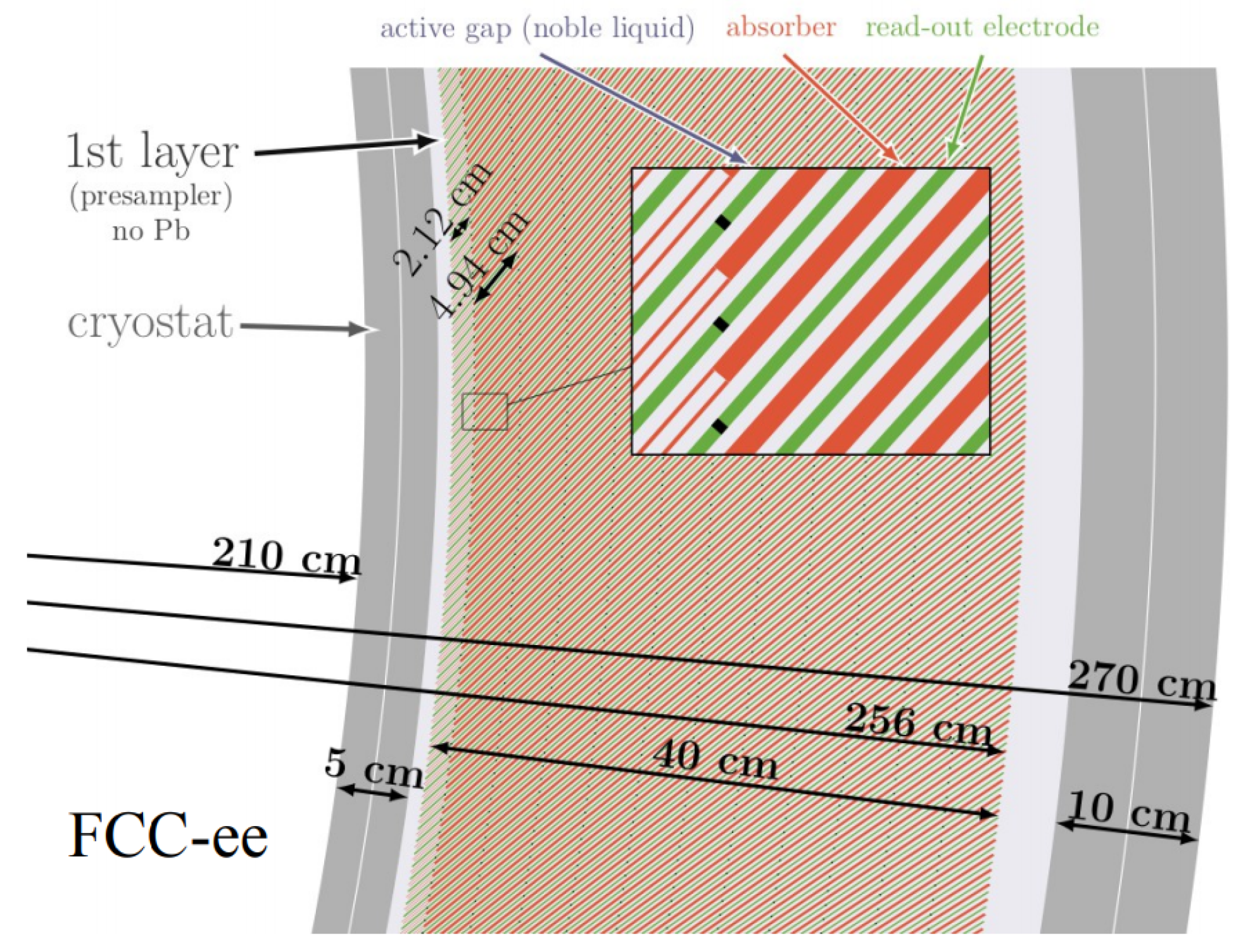 Instruments 06 00055 g002