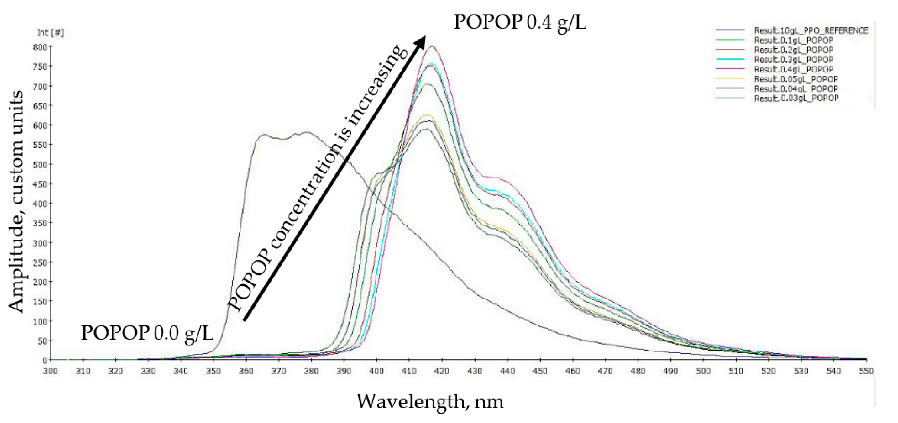 Instruments 06 00056 g008
