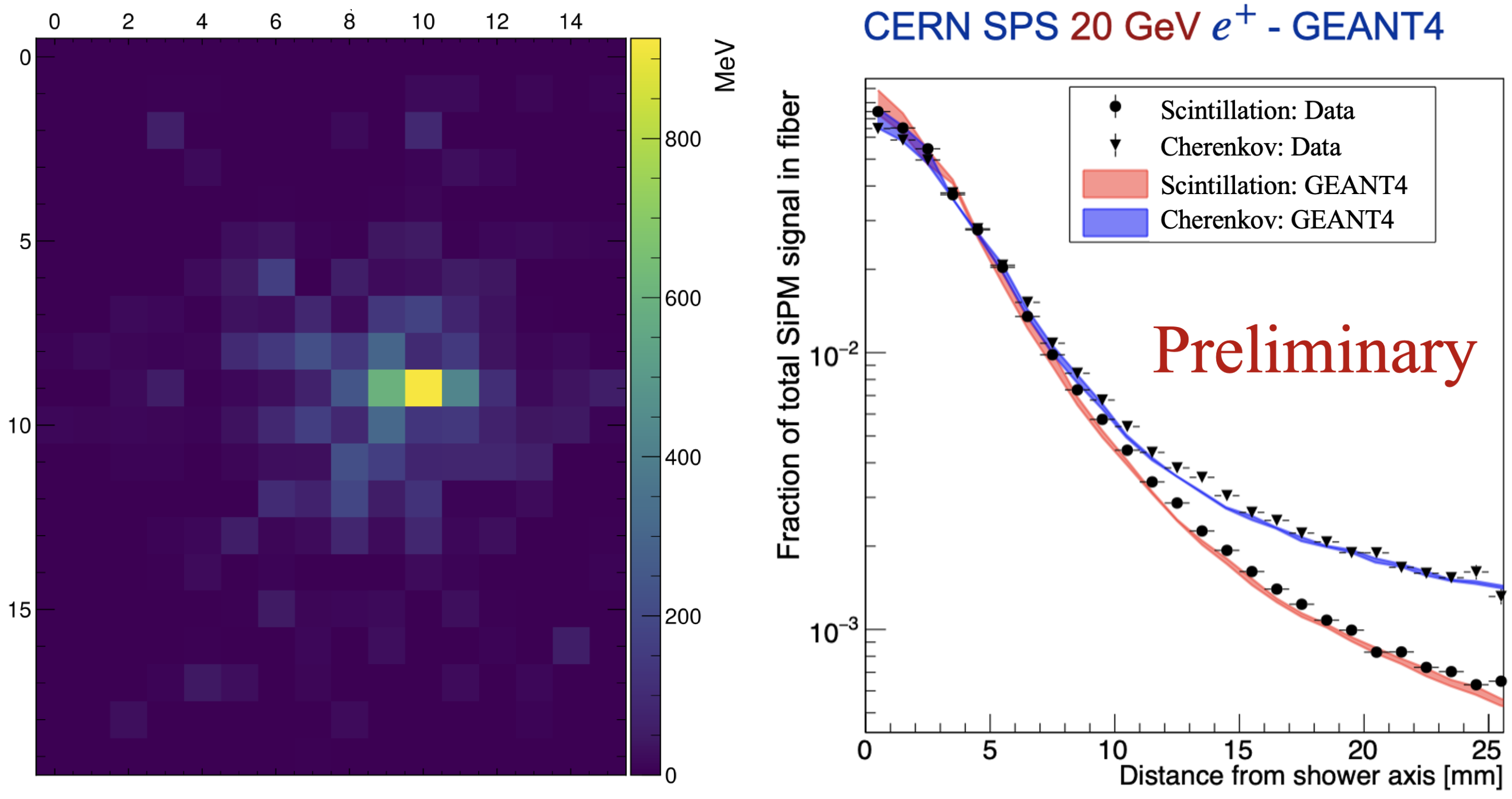 Instruments 06 00059 g007