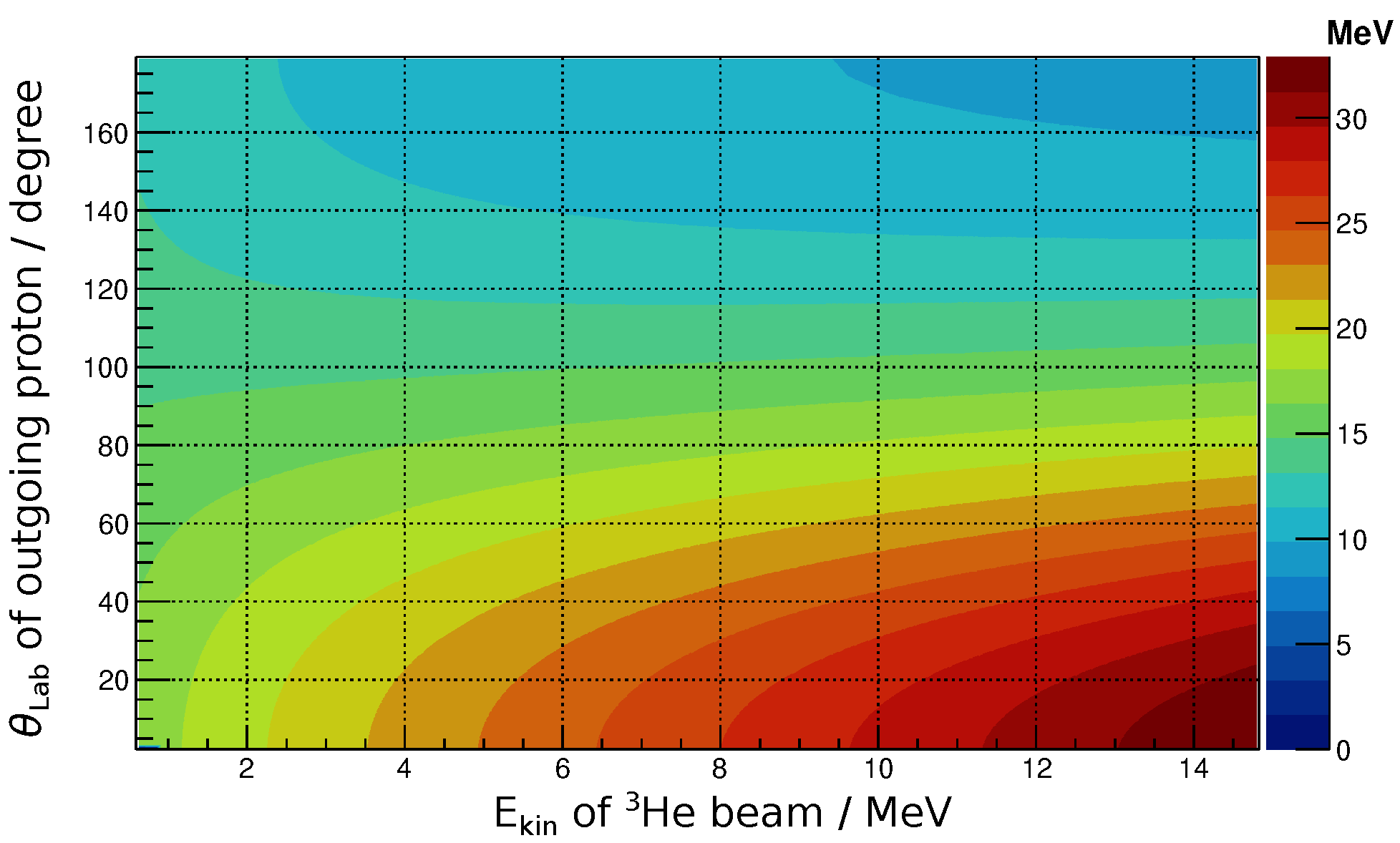 Instruments 06 00061 g003 Instruments 06 00061 g003