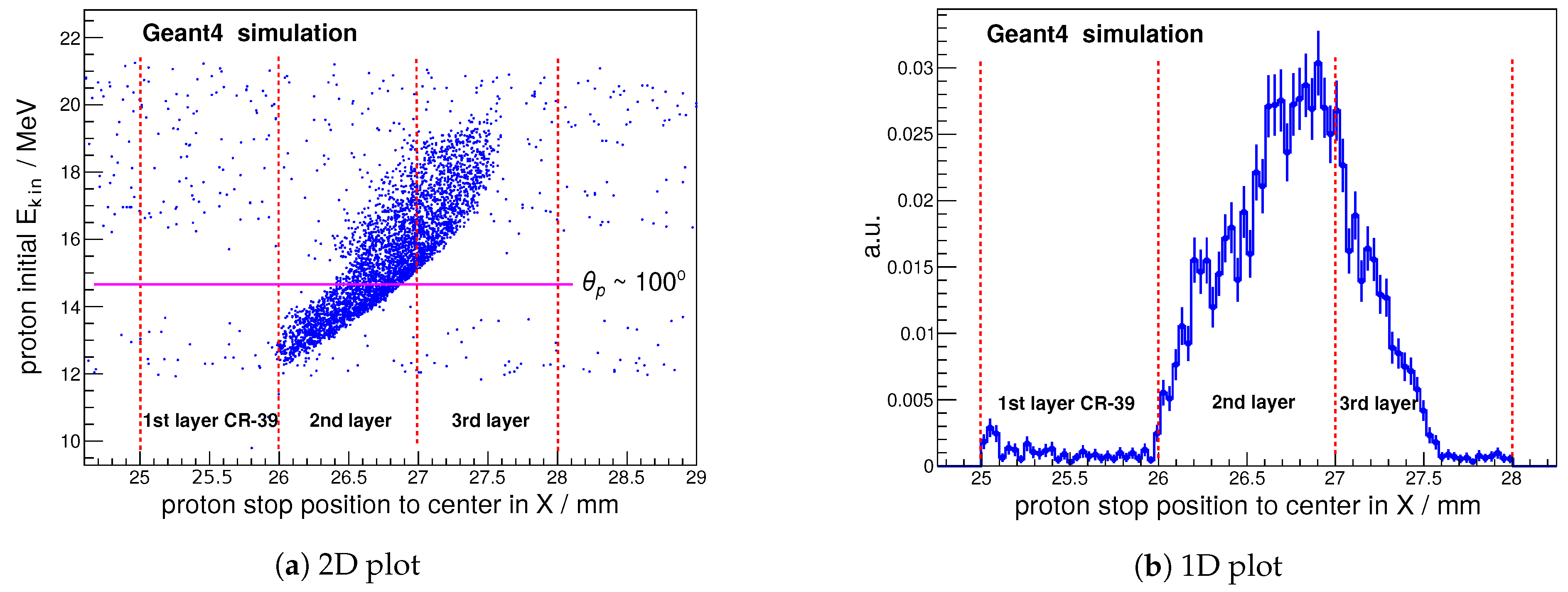Instruments 06 00061 g005 Instruments 06 00061 g005