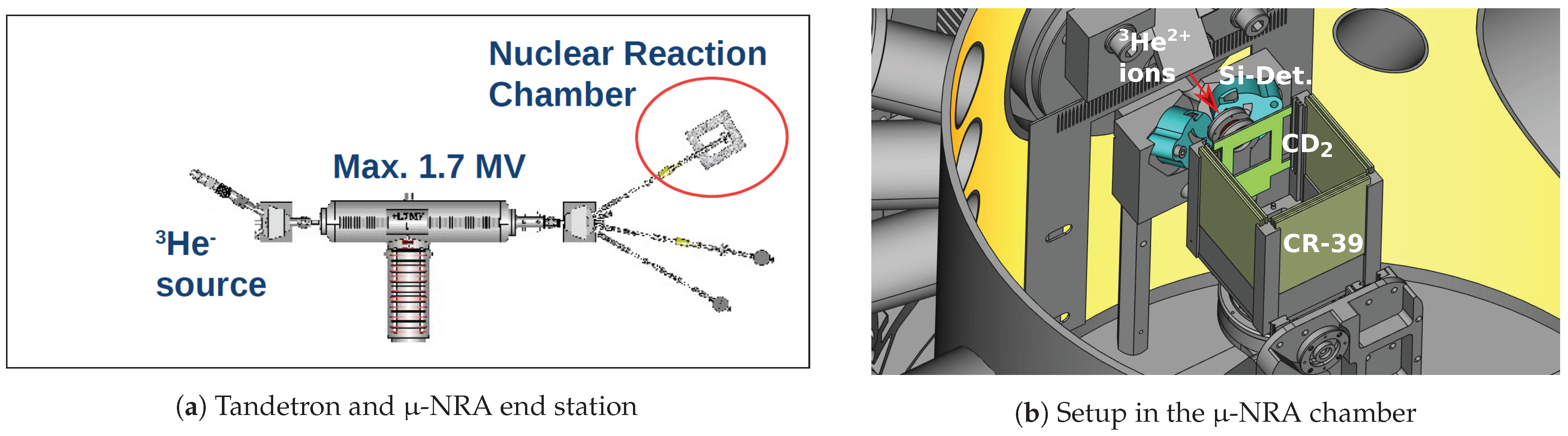 Instruments 06 00061 g008 Instruments 06 00061 g008