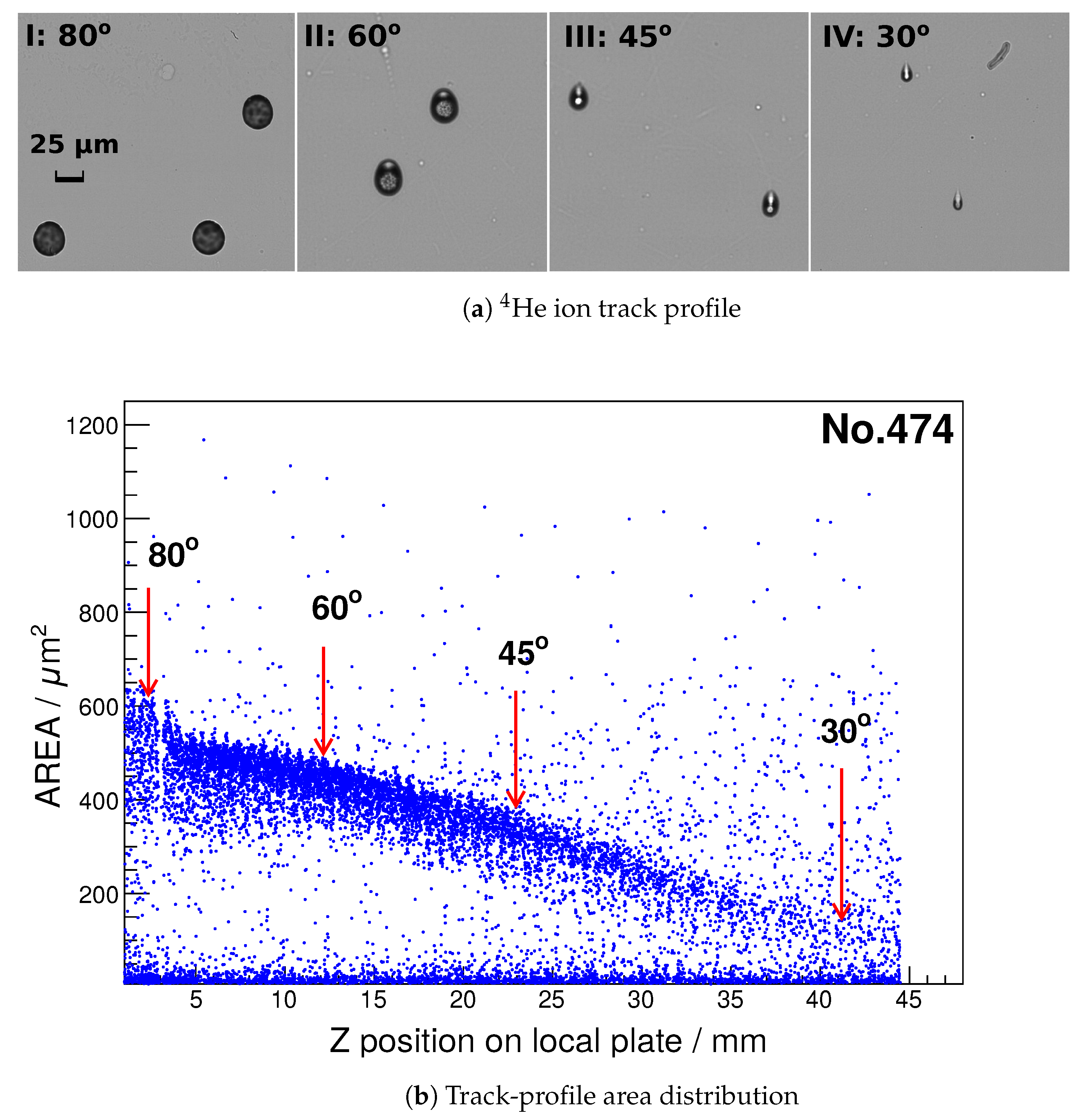 Instruments 06 00061 g011 Instruments 06 00061 g011