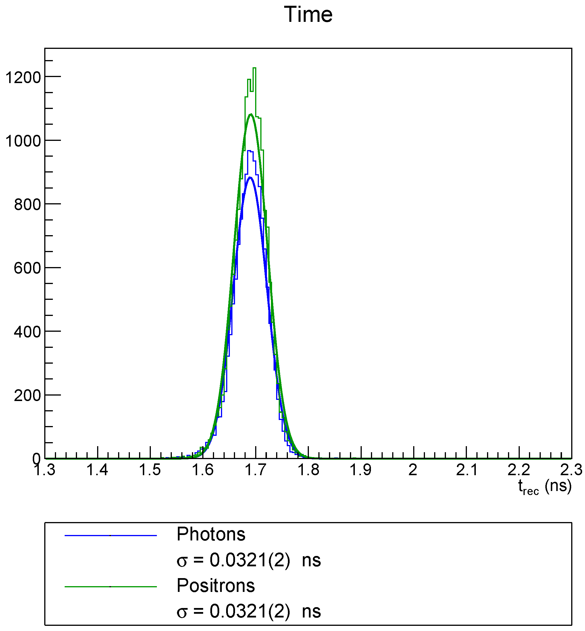 Instruments 06 00065 g003