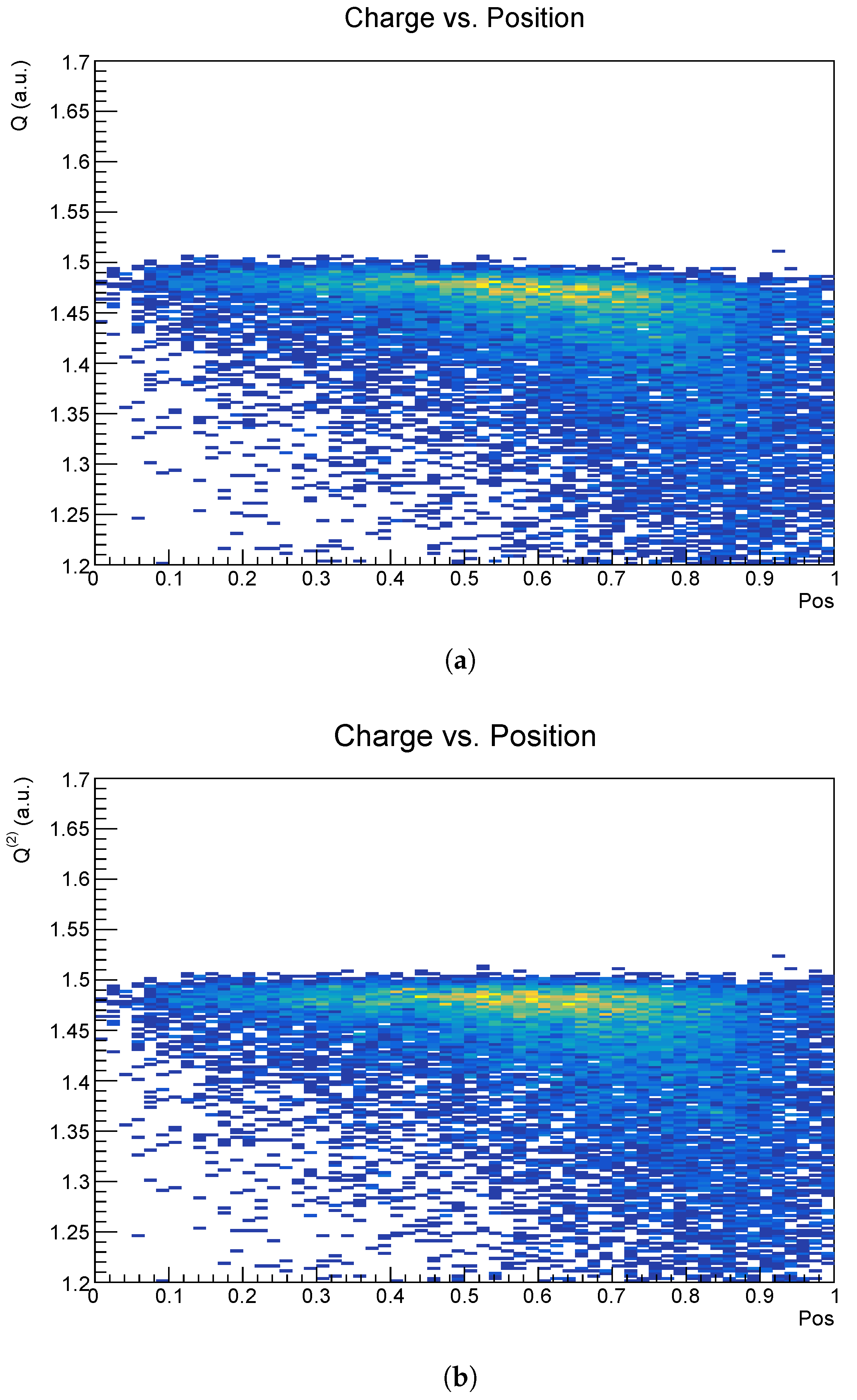 Instruments 06 00065 g005