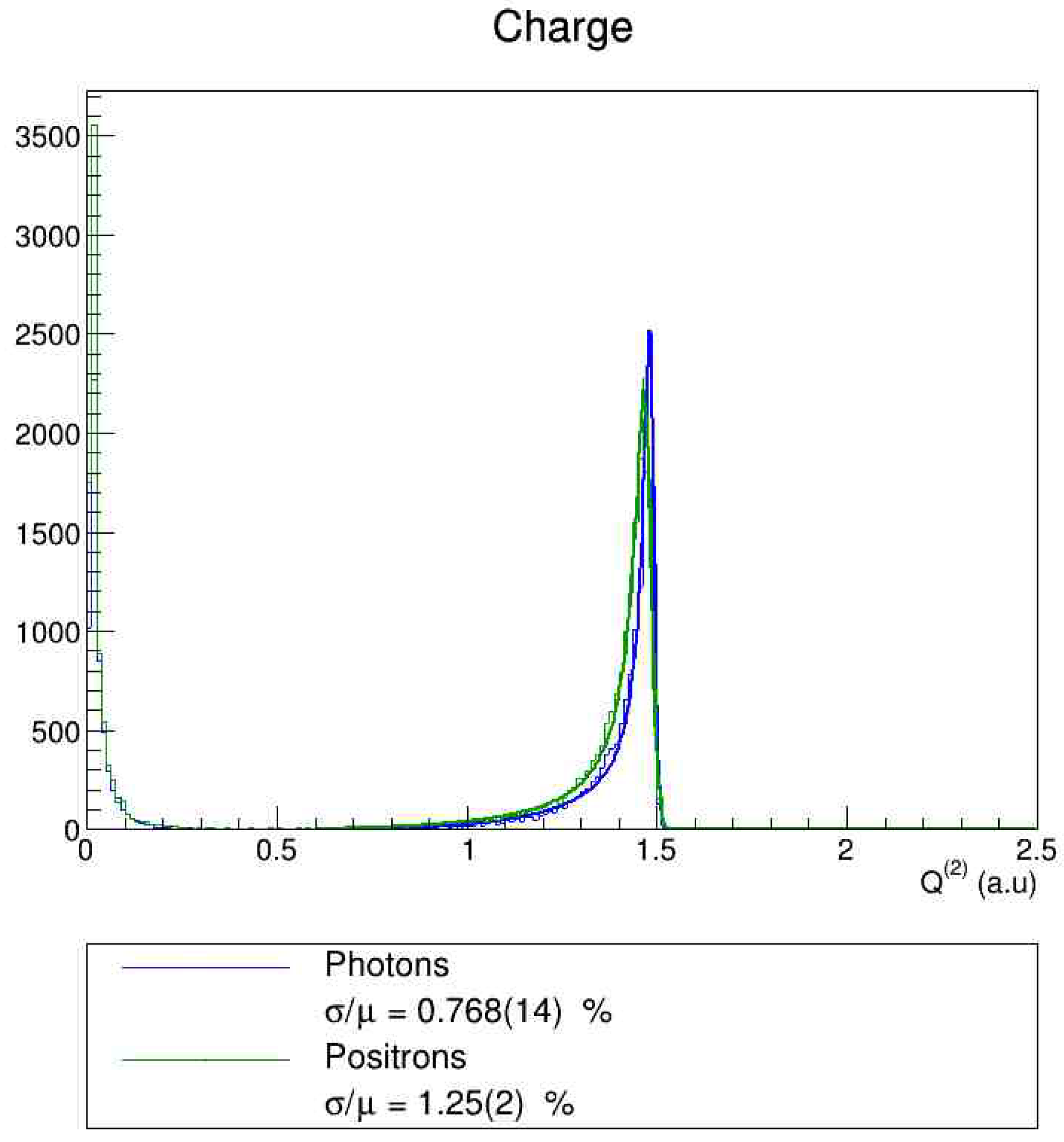 Instruments 06 00065 g006