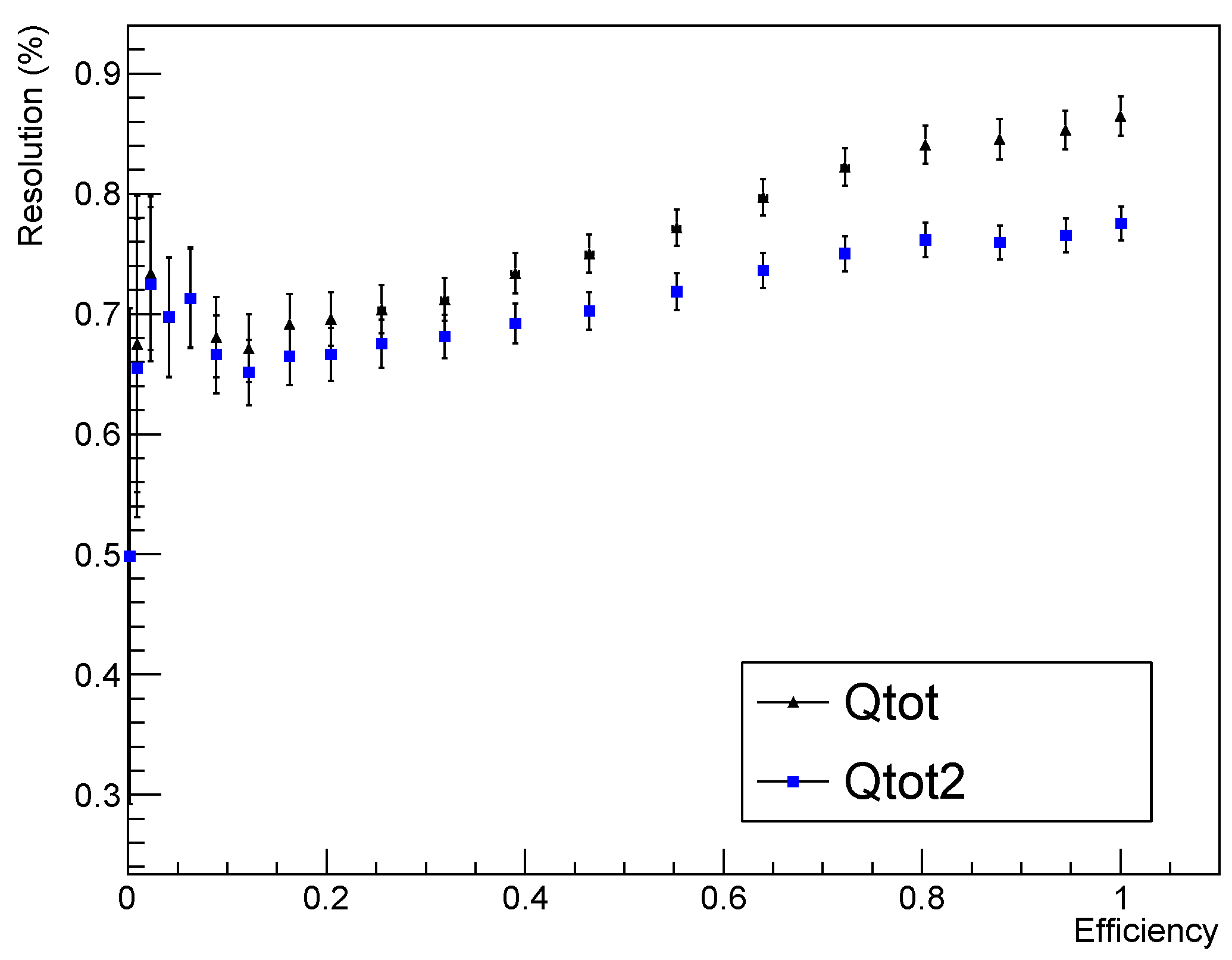 Instruments 06 00065 g007
