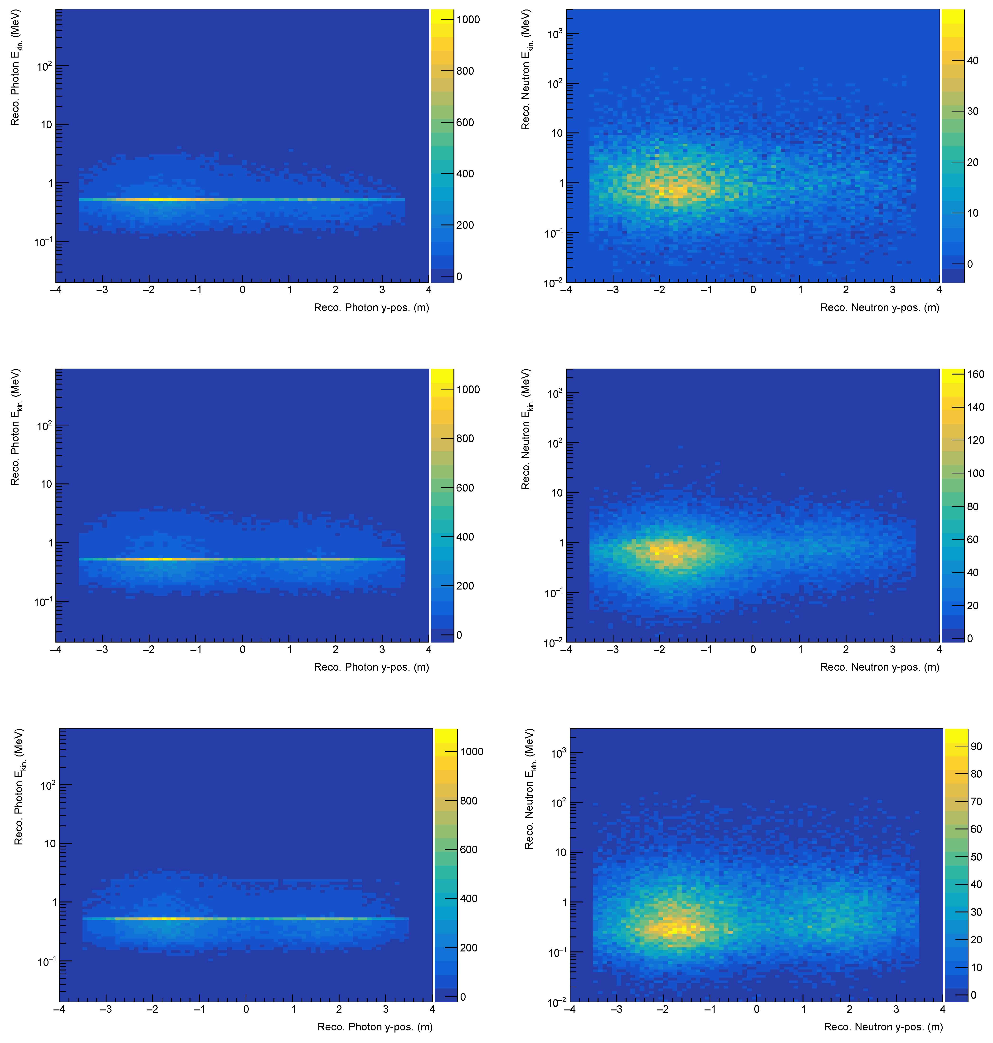 Instruments 06 00066 g002