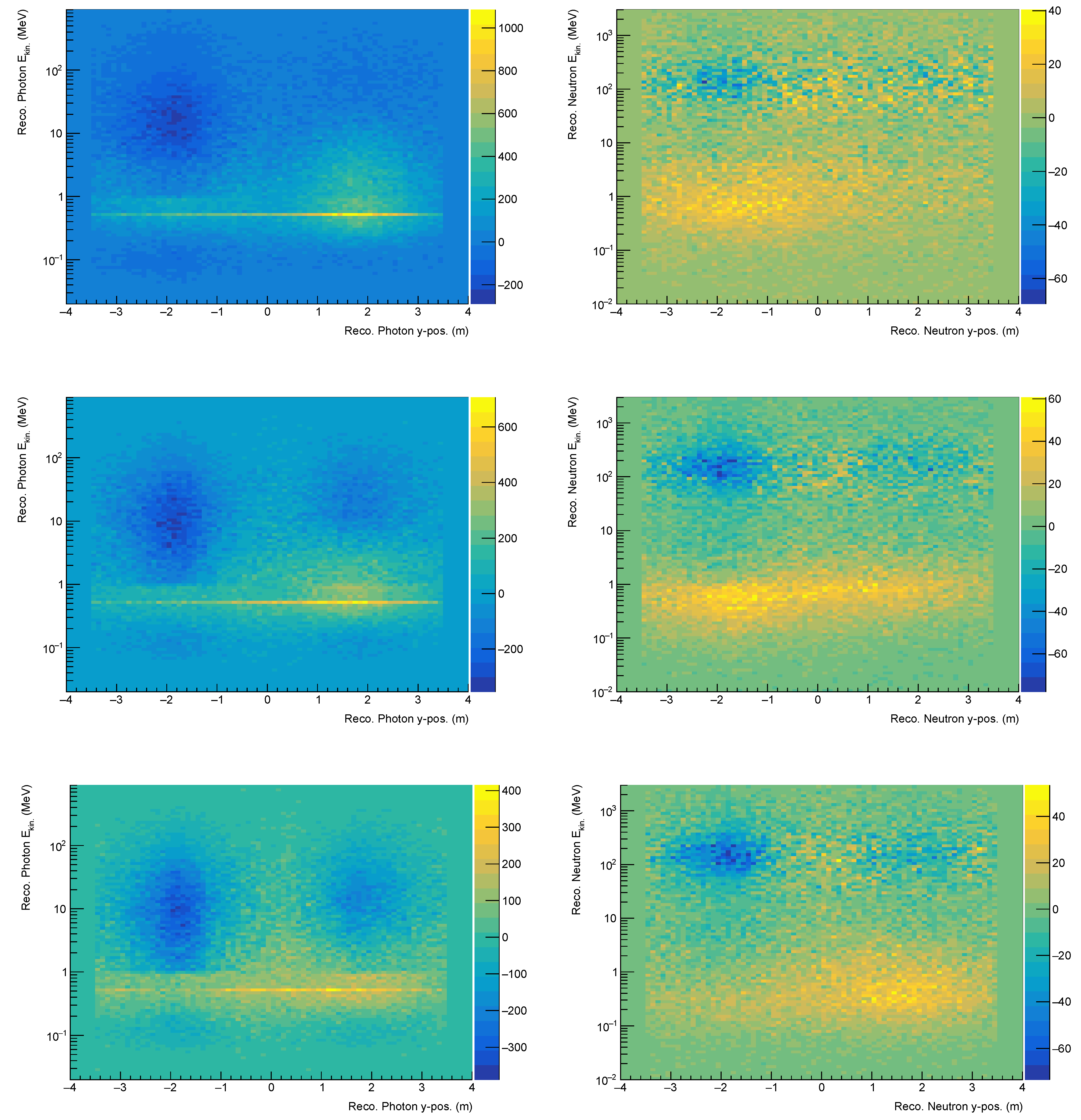 Instruments 06 00066 g004