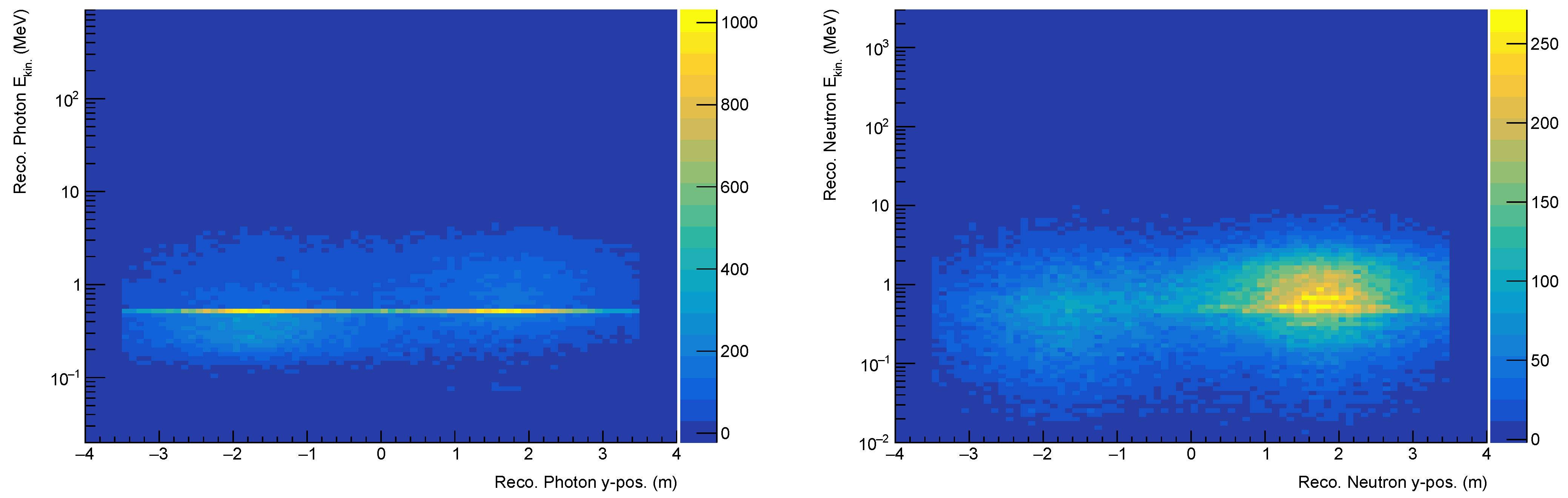 Instruments 06 00066 g006b