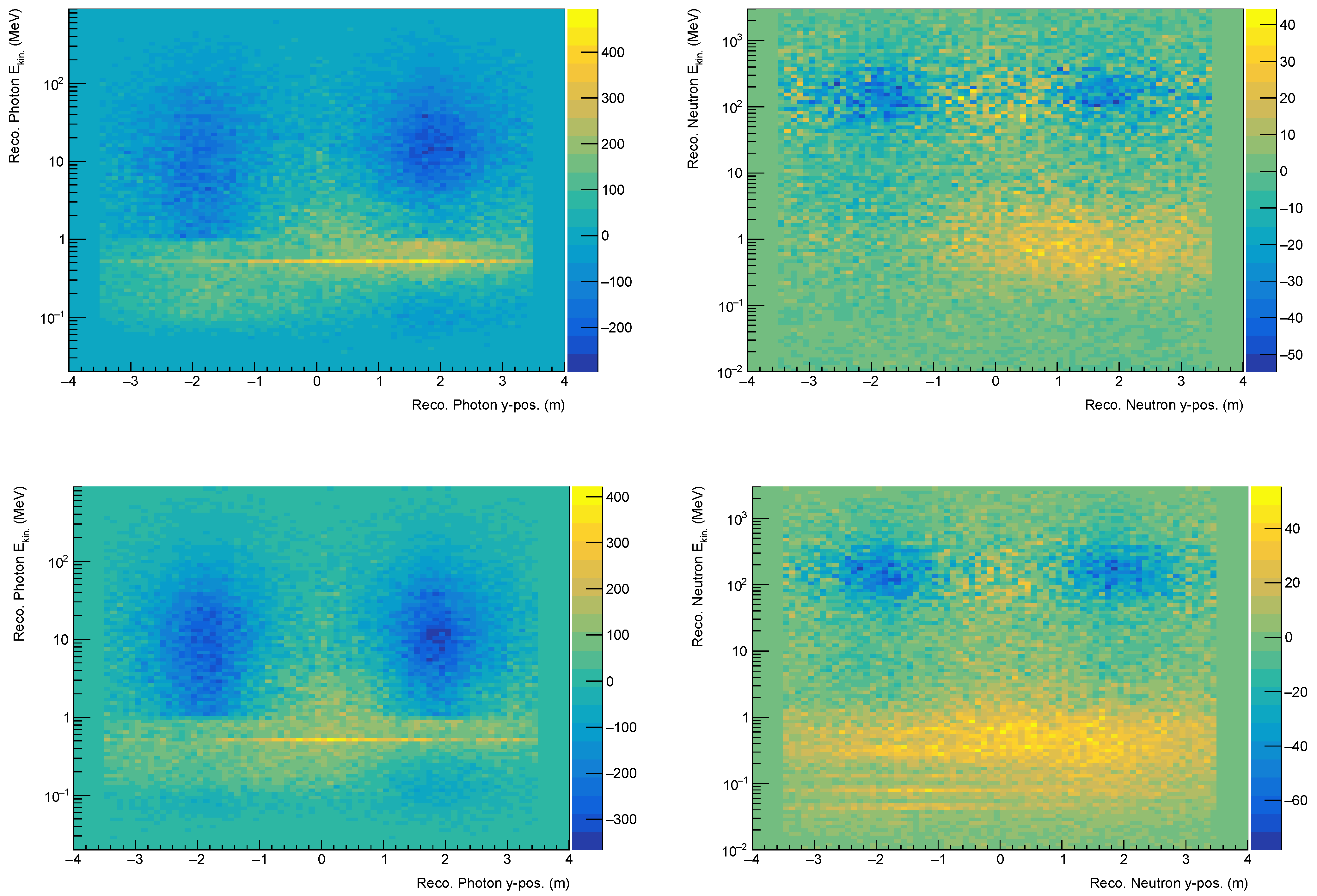 Instruments 06 00066 g008a