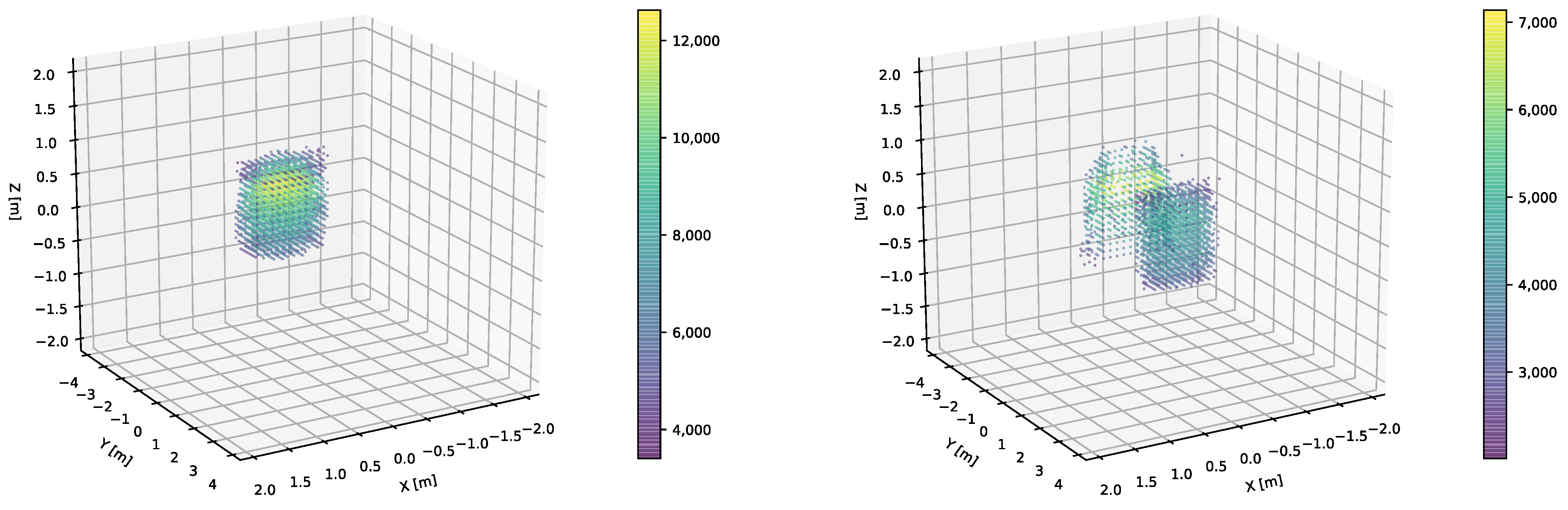 Instruments 06 00066 g012