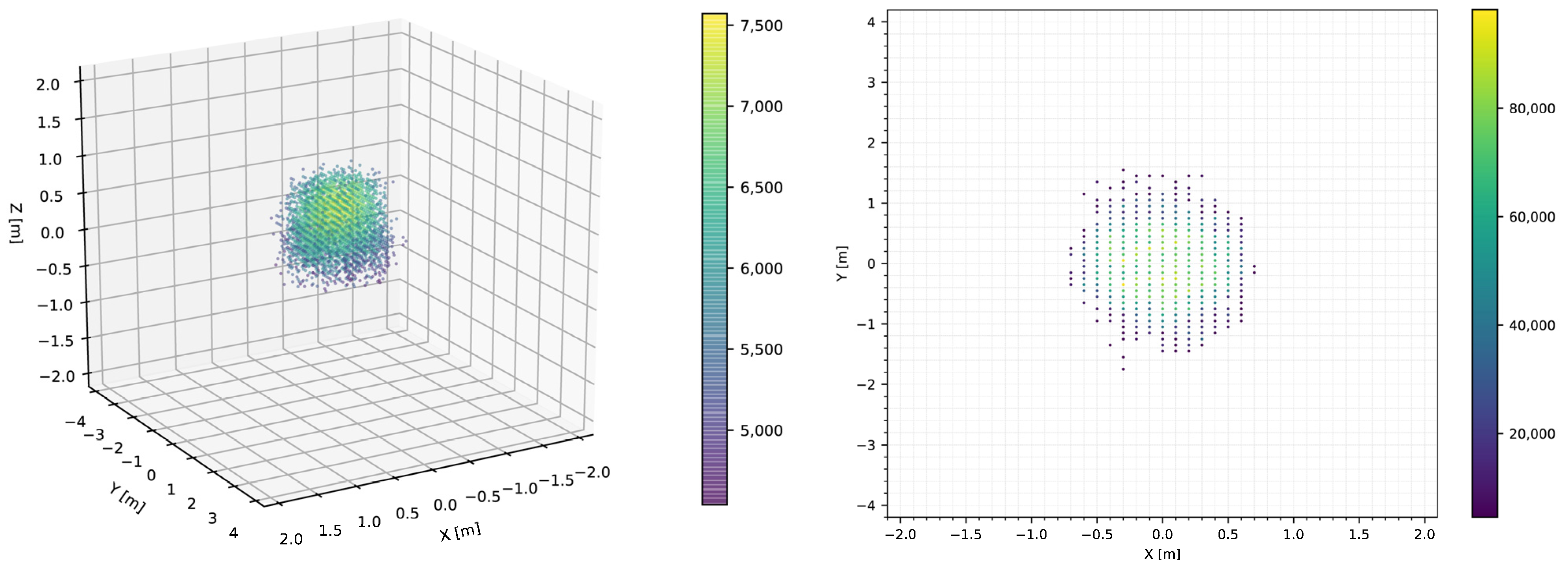 Instruments 06 00066 g013