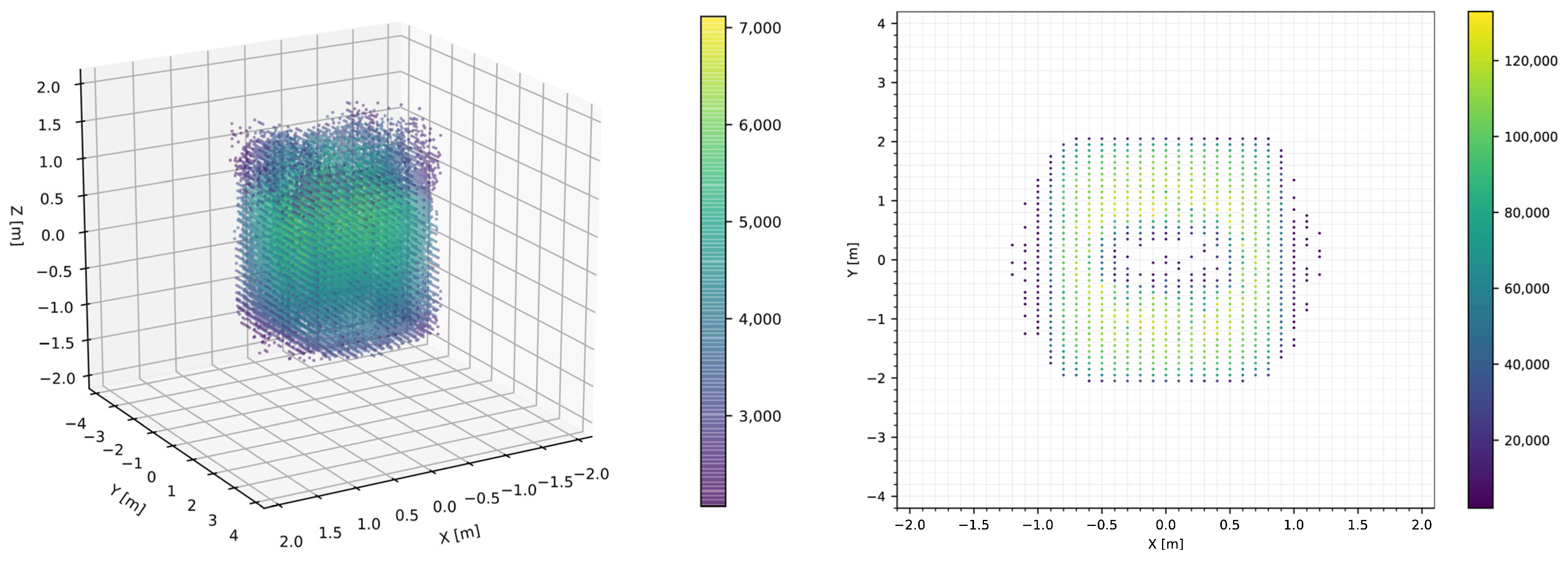 Instruments 06 00066 g014
