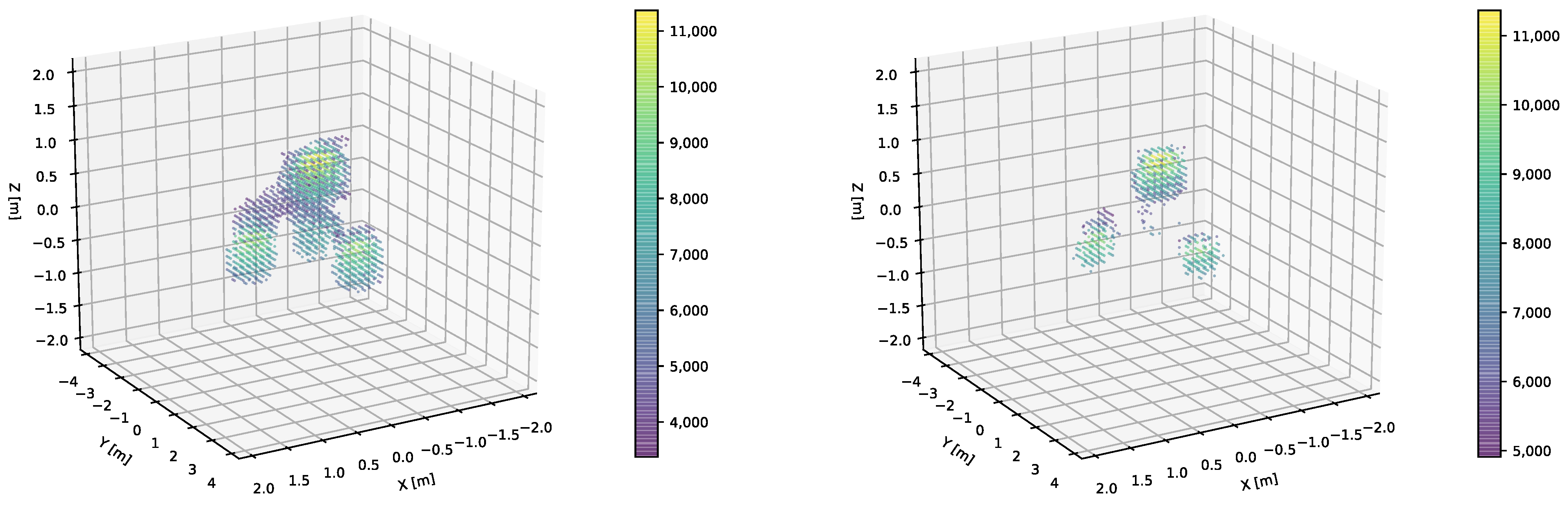 Instruments 06 00066 g015