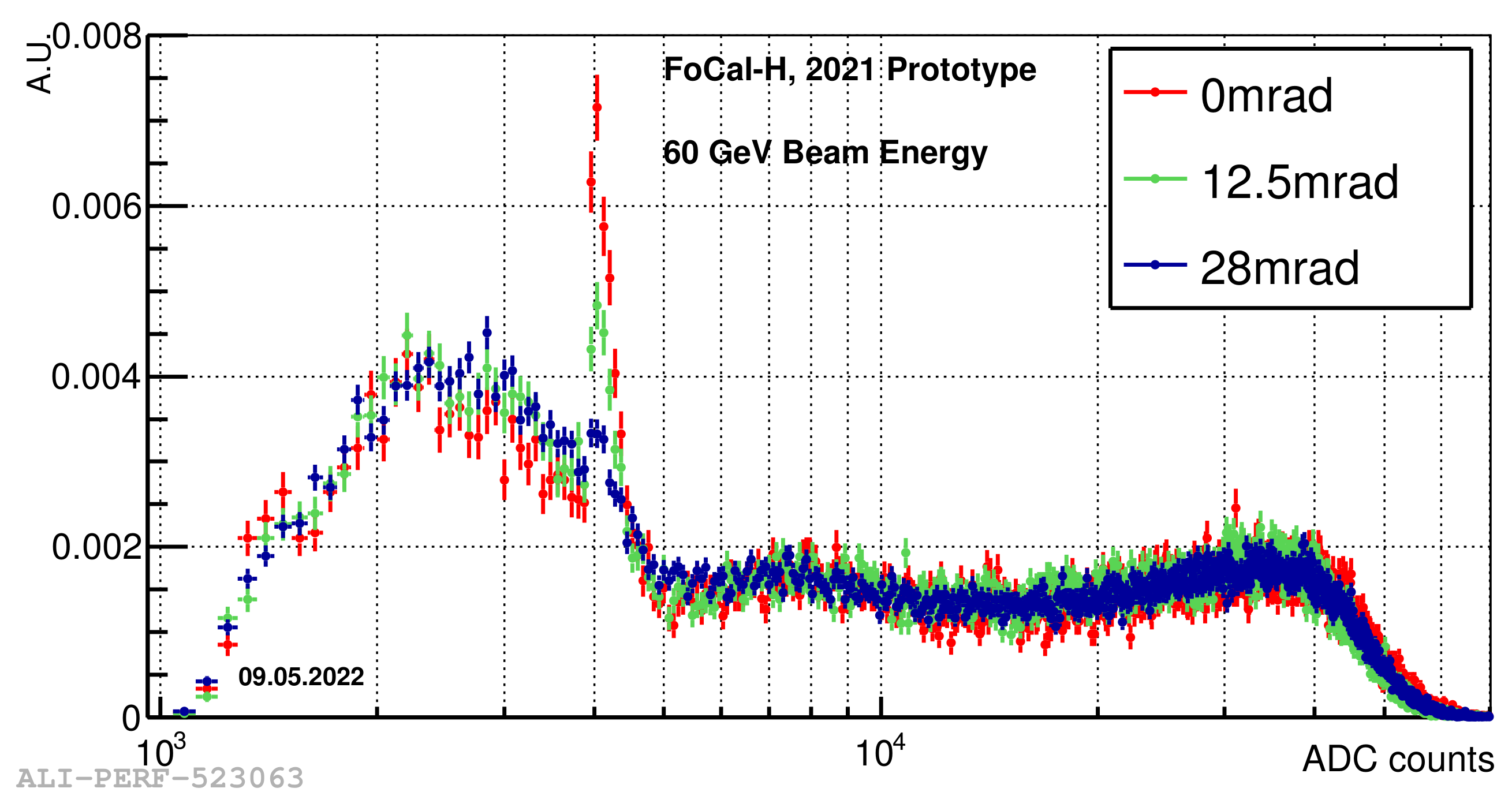 Instruments 06 00070 g004
